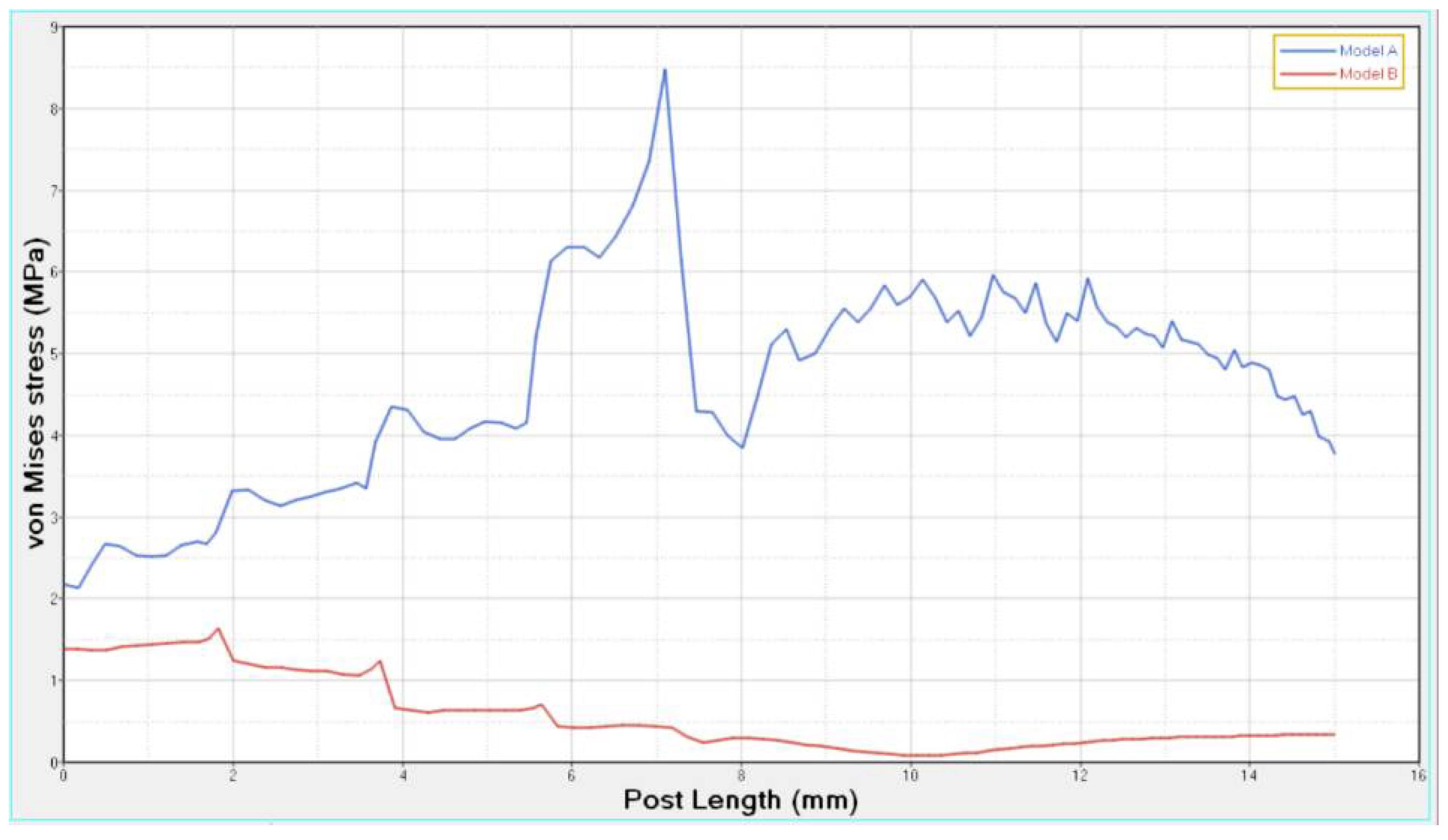Materials 11 00738 g011