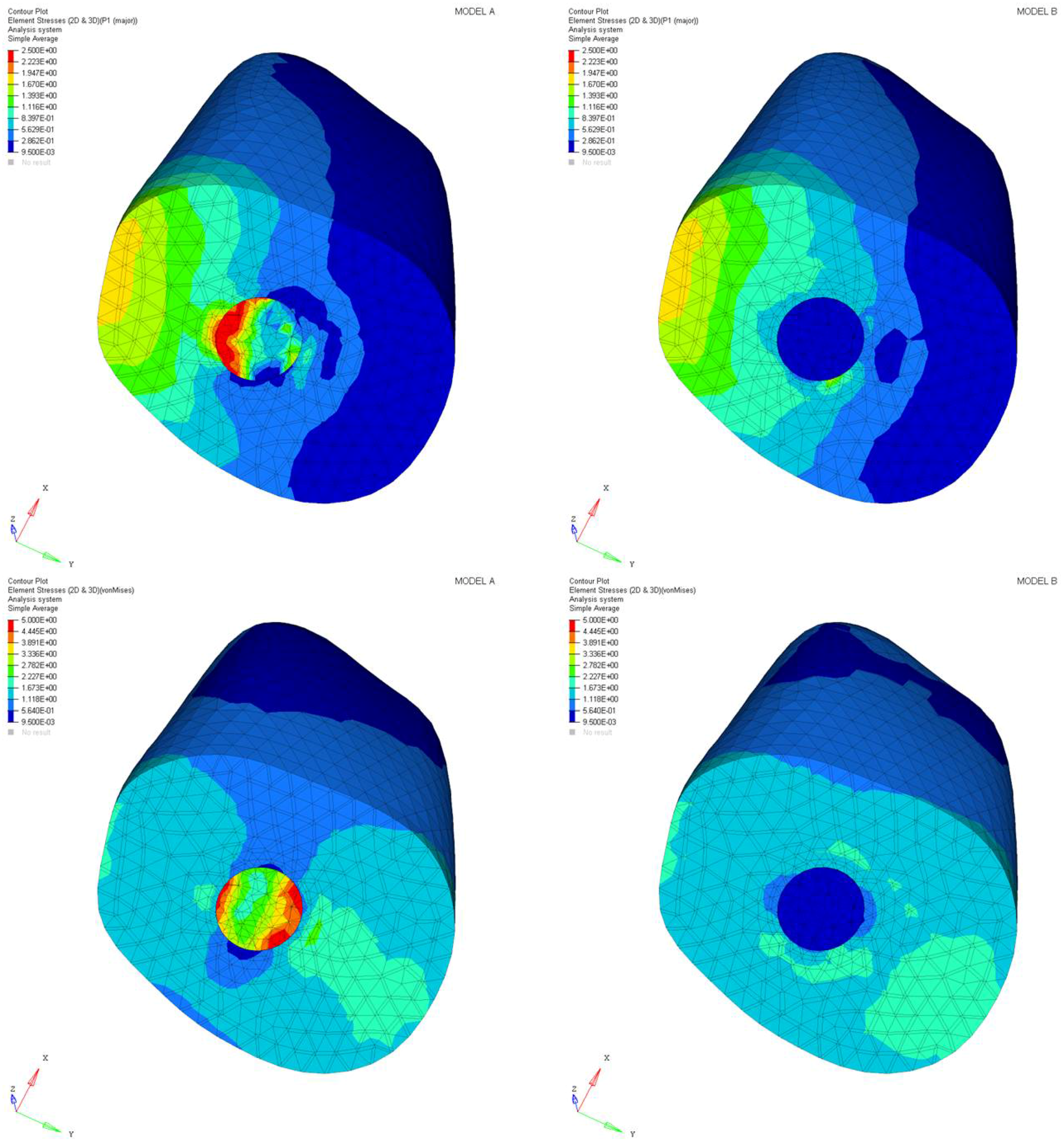 Materials 11 00738 g013