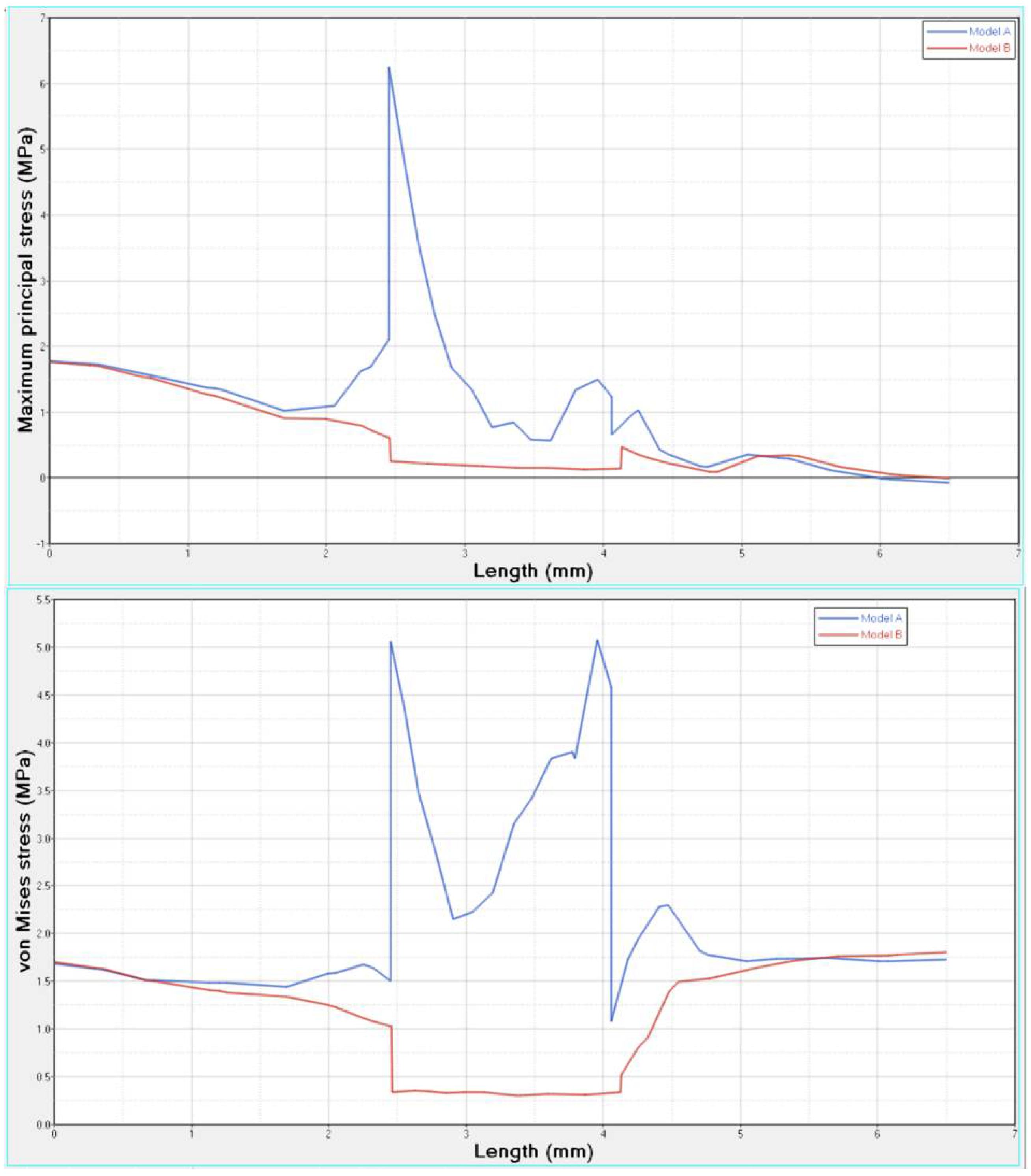 Materials 11 00738 g014