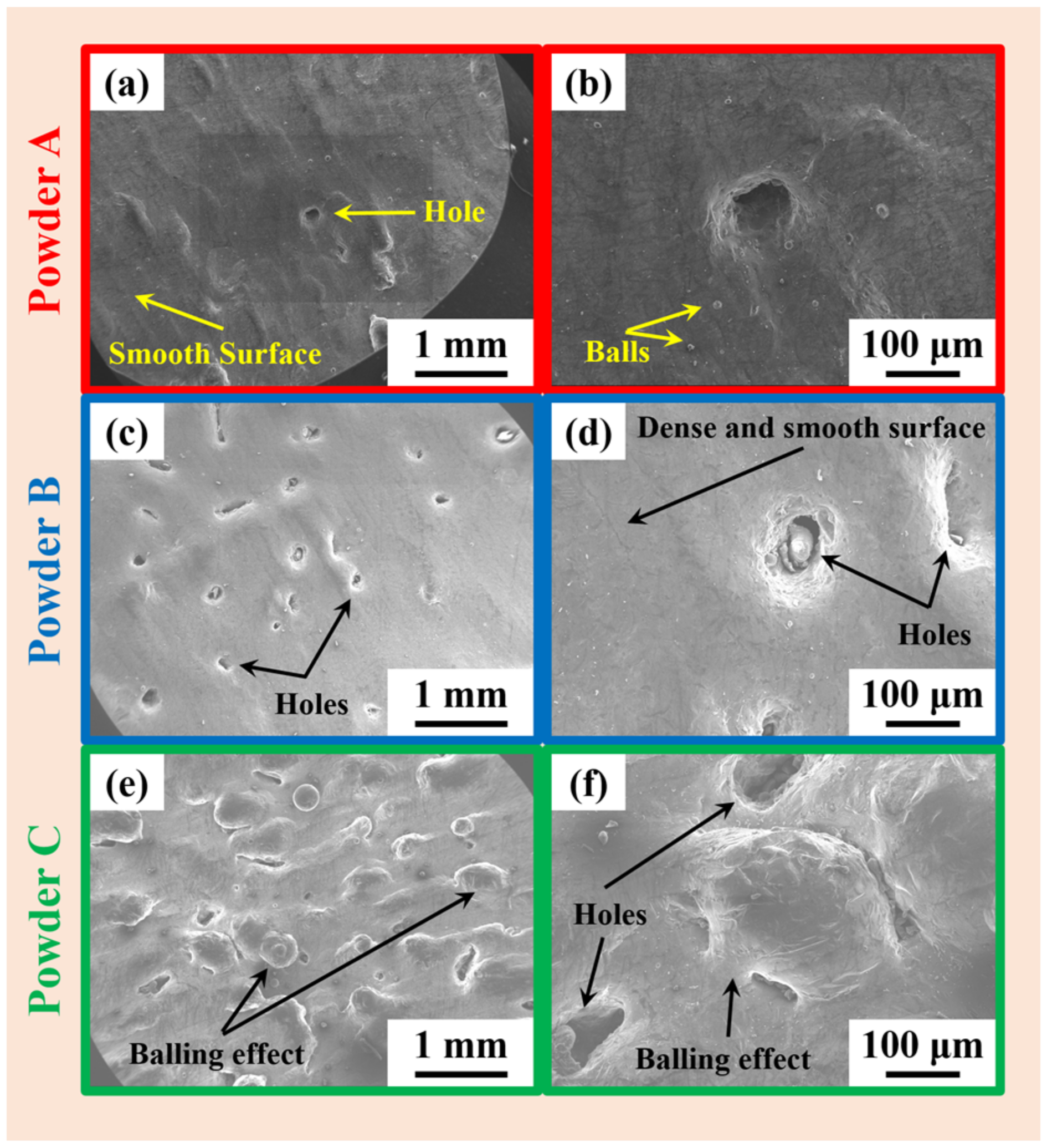 Materials 11 00742 g005