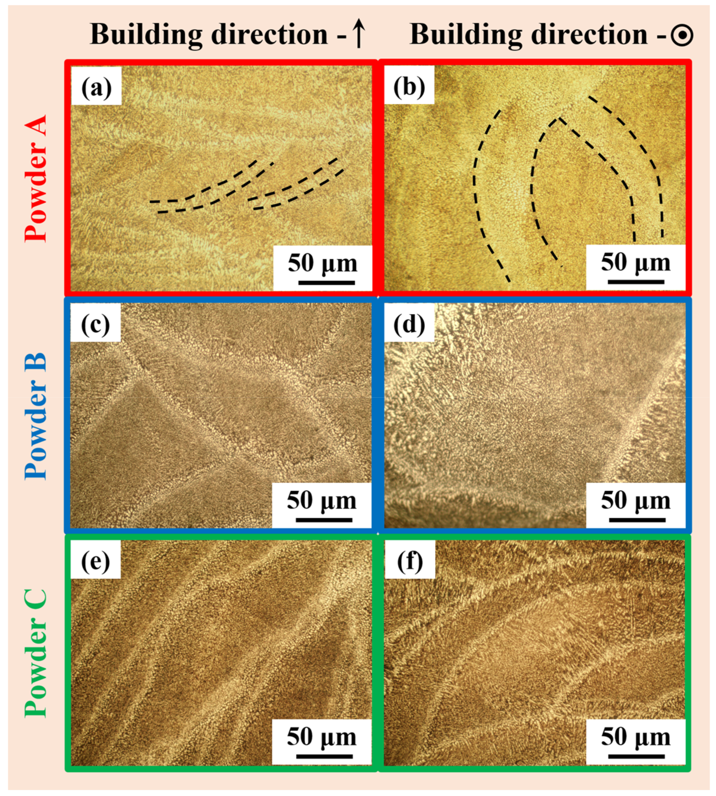 Materials 11 00742 g007