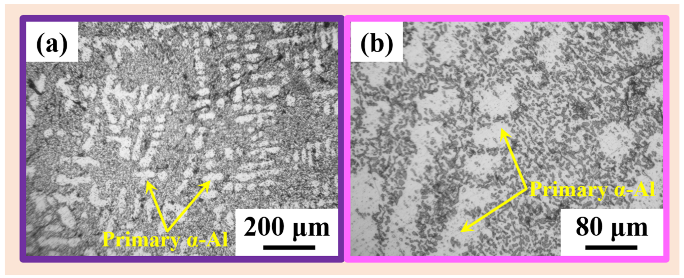 Materials 11 00742 g008