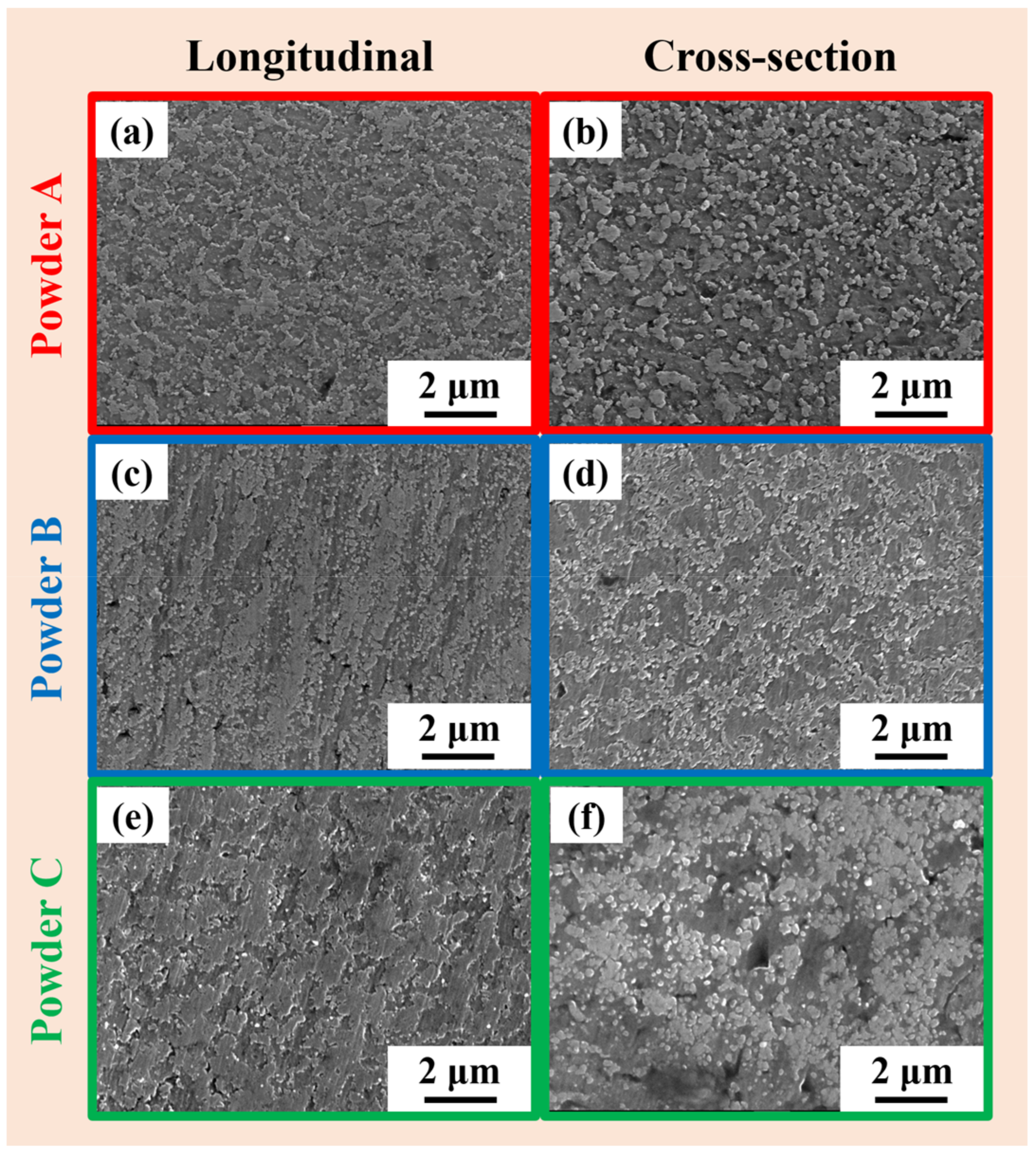 Materials 11 00742 g009