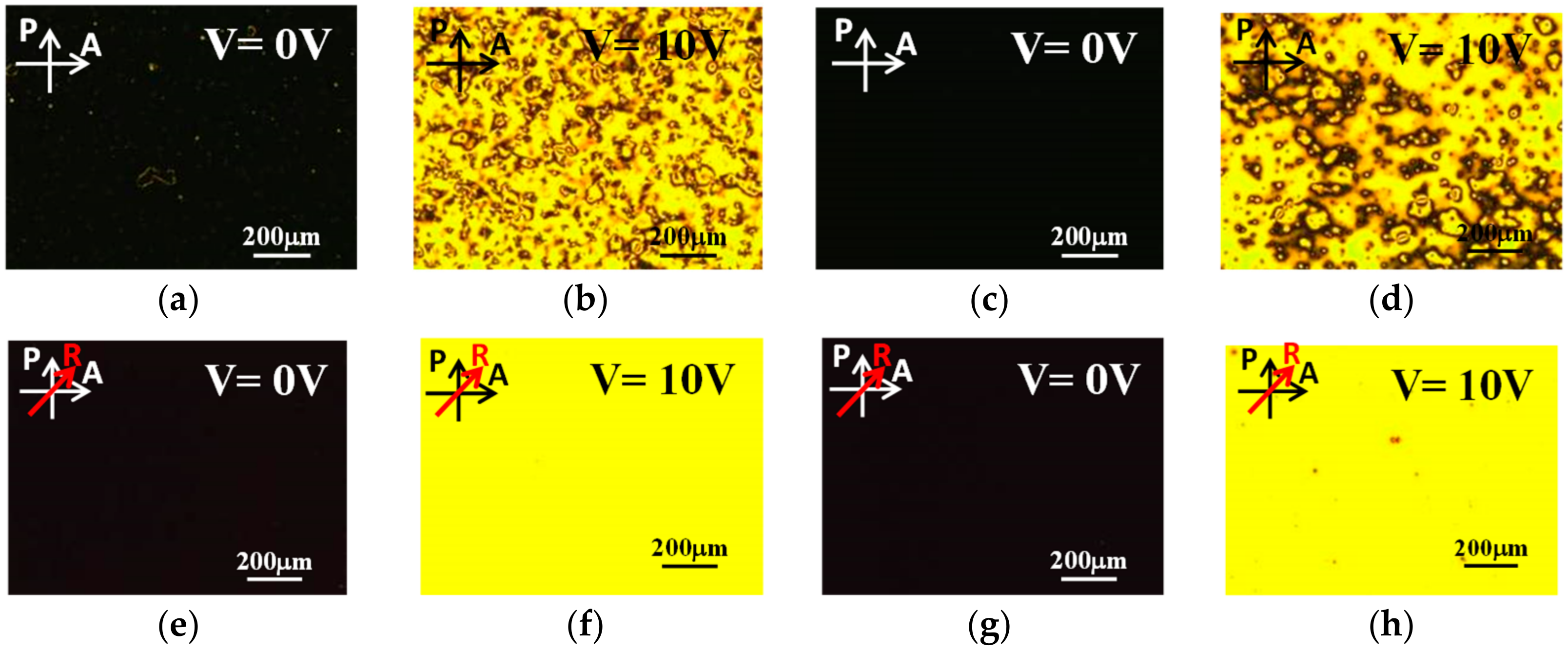 Materials 11 00745 g003