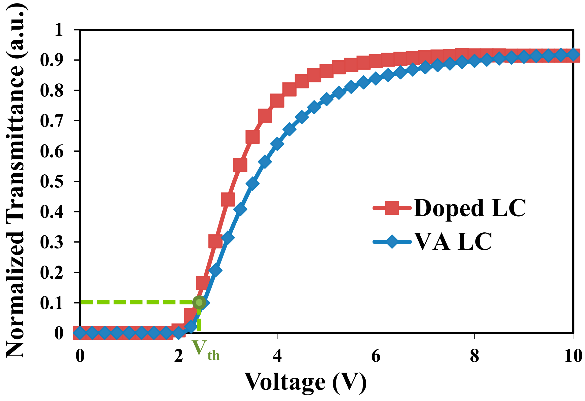 Materials 11 00745 g004