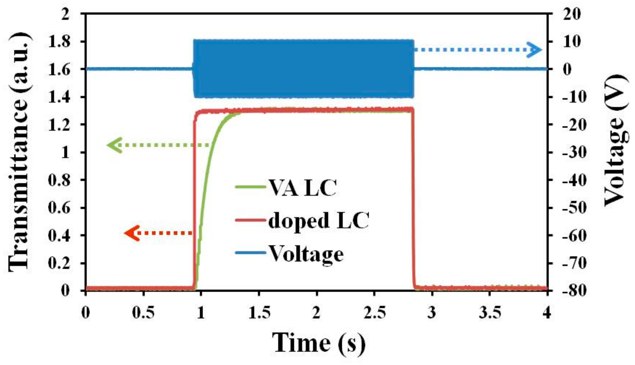 Materials 11 00745 g006