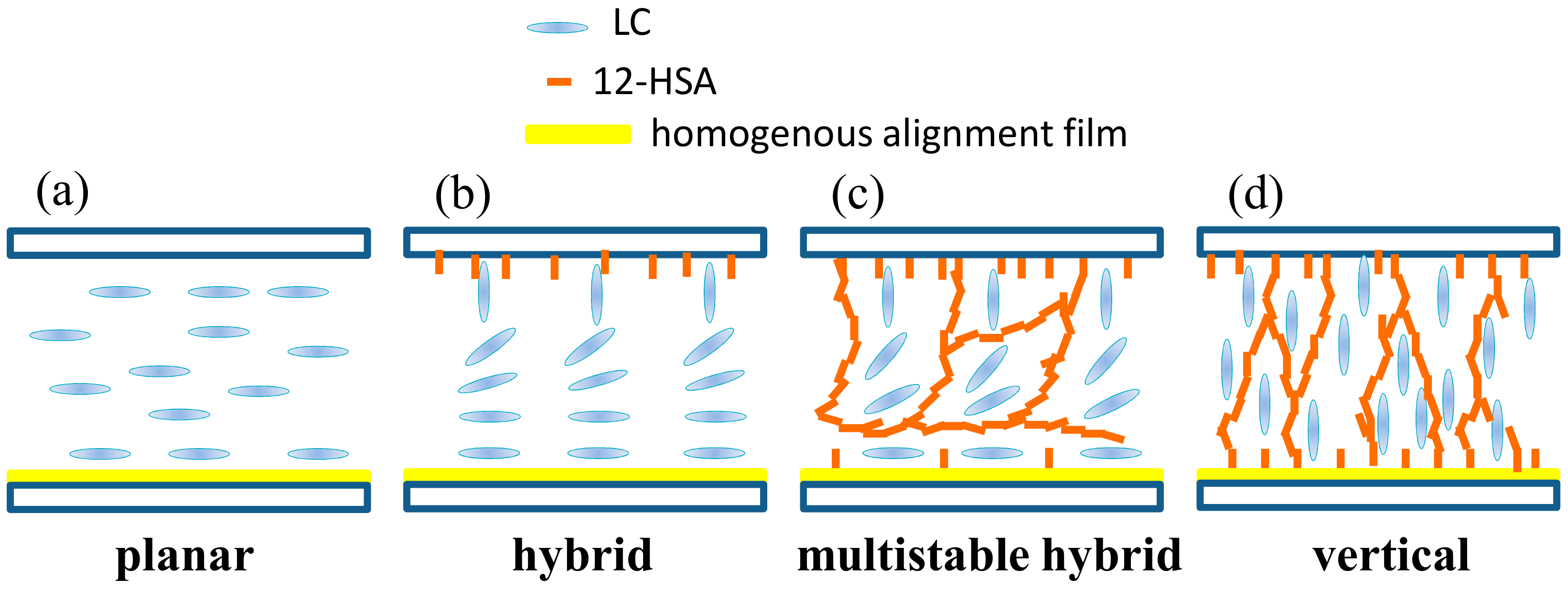 Materials 11 00745 g008