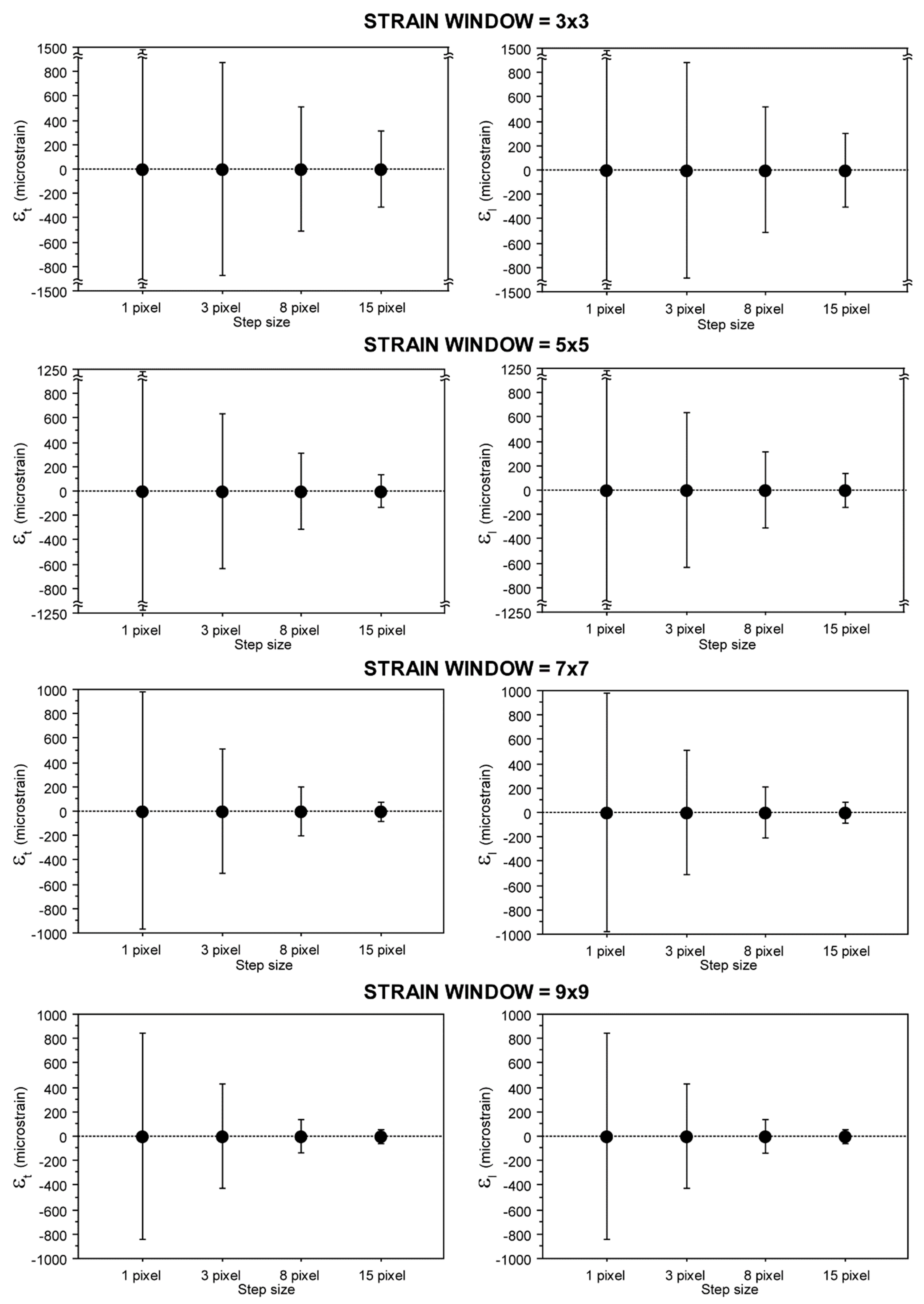 Materials 11 00751 g002
