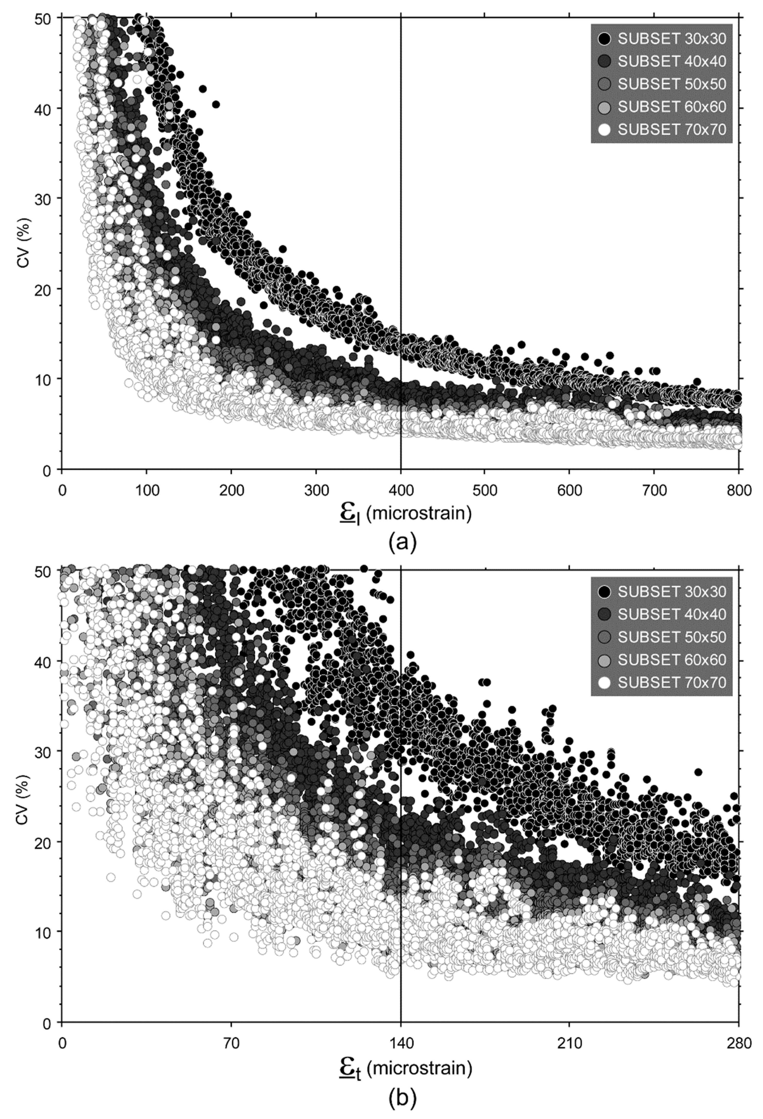 Materials 11 00751 g003