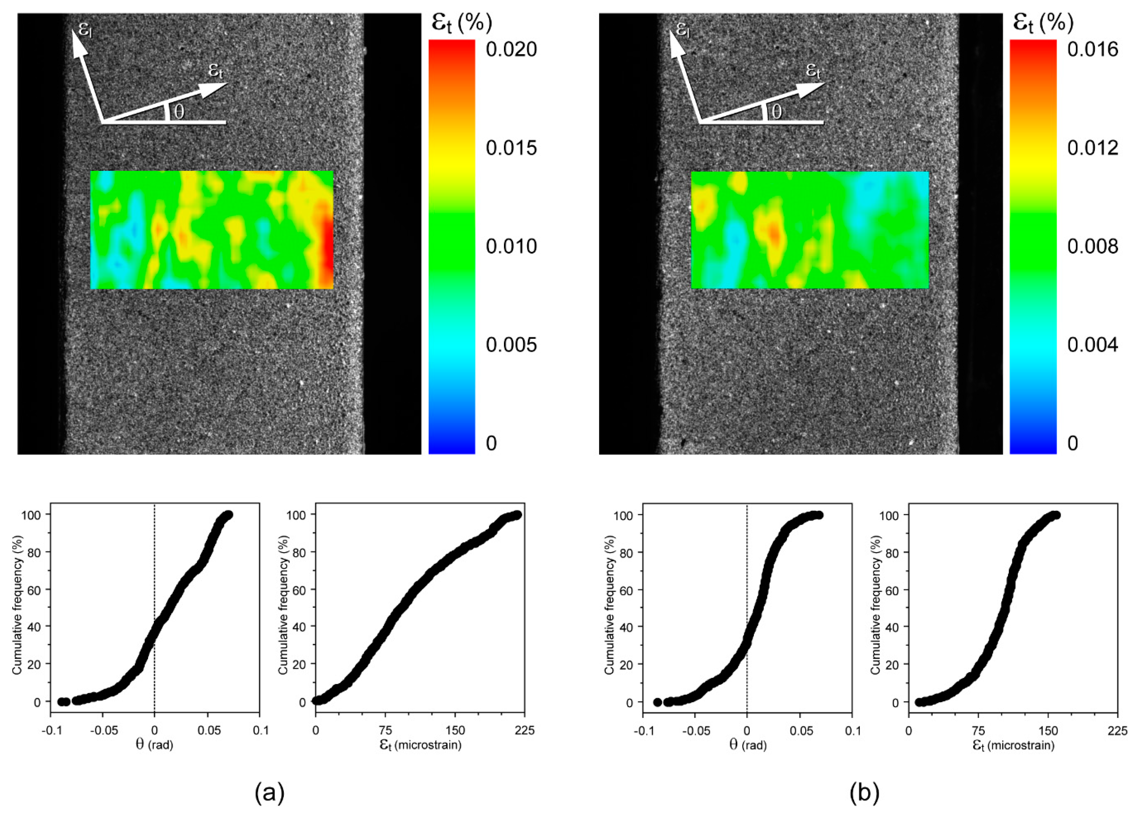 Materials 11 00751 g004