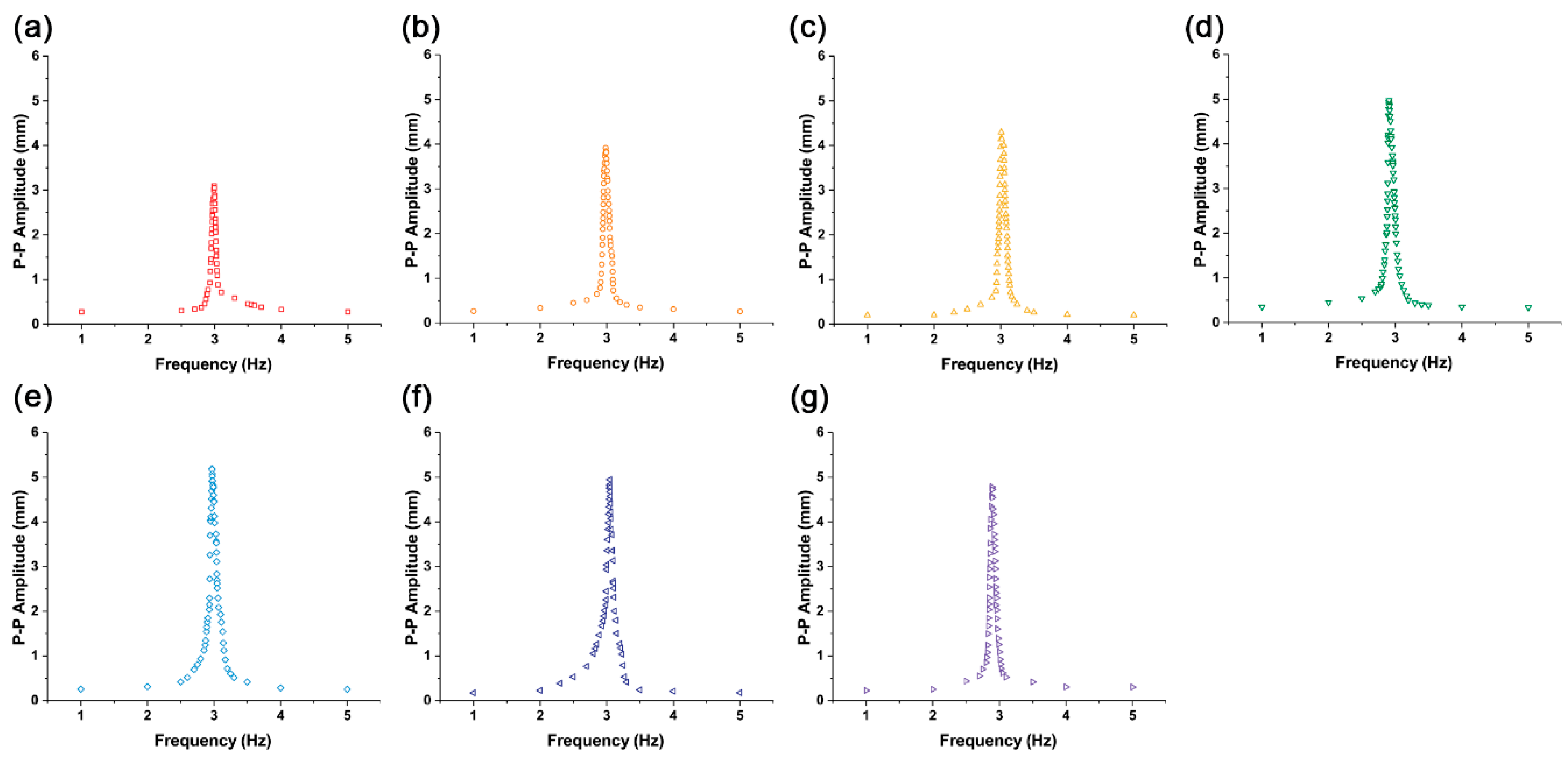Materials 11 00753 g004 Materials 11 00753 g004
