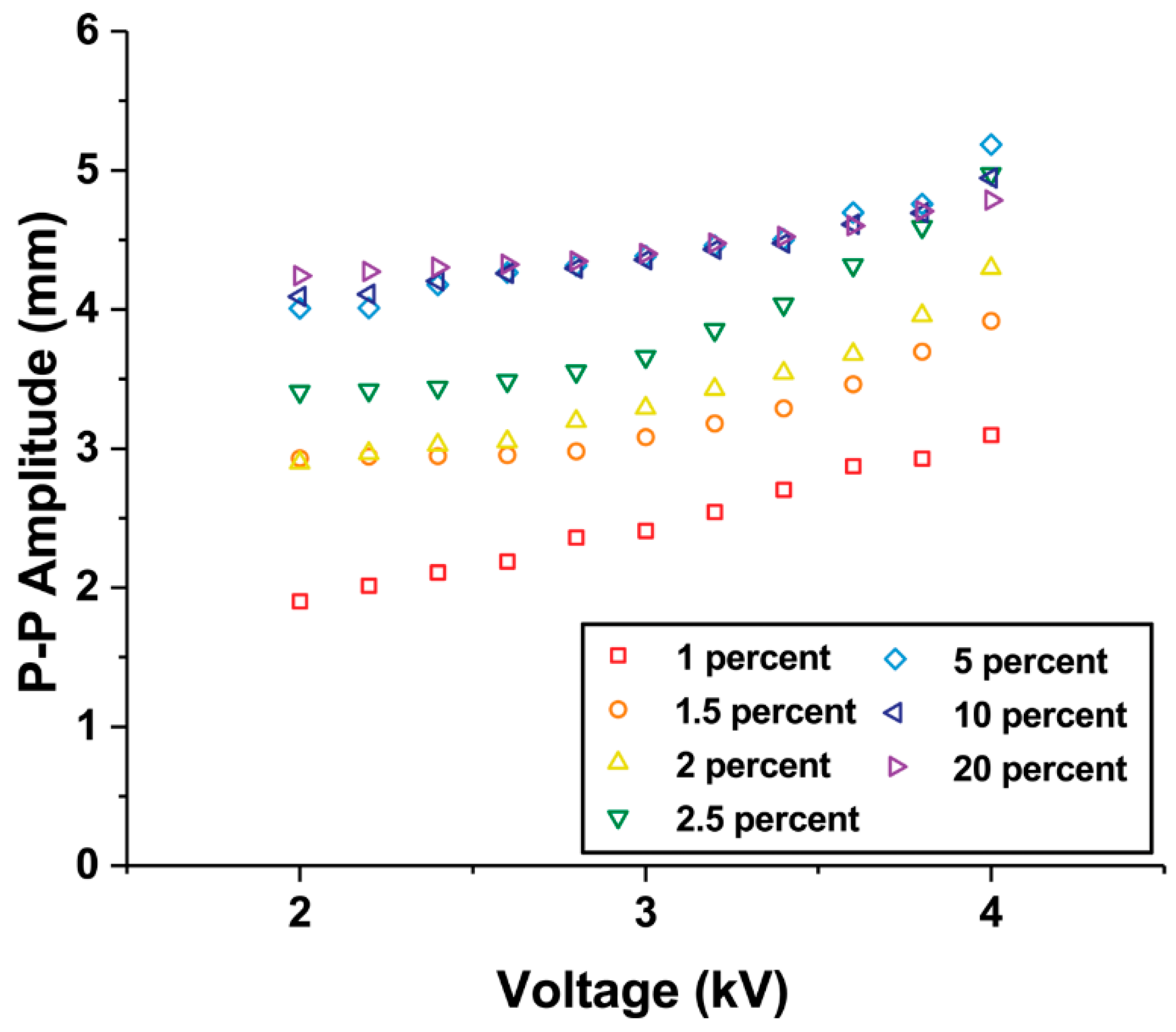 Materials 11 00753 g005 Materials 11 00753 g005
