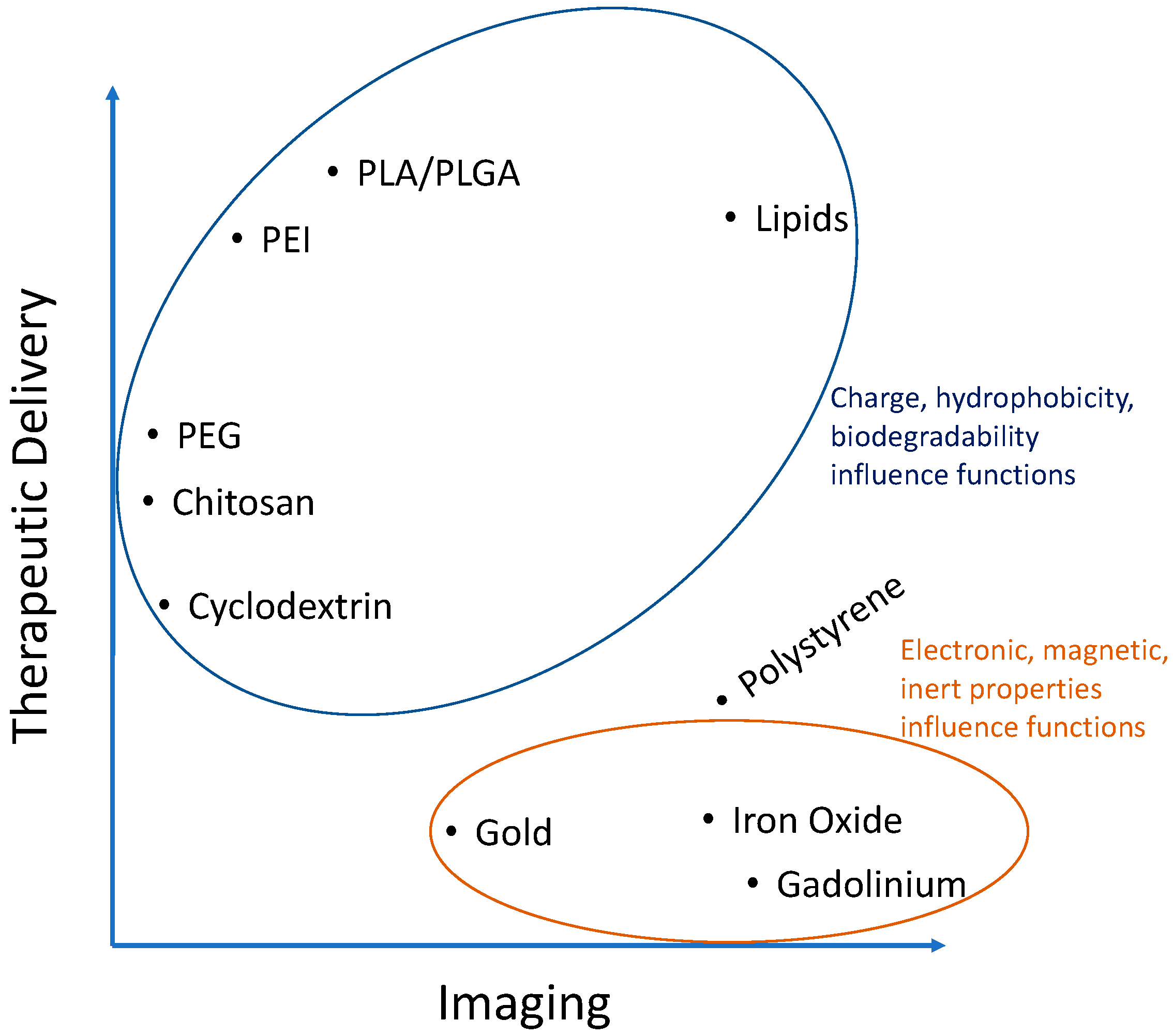 Materials 11 00754 g002