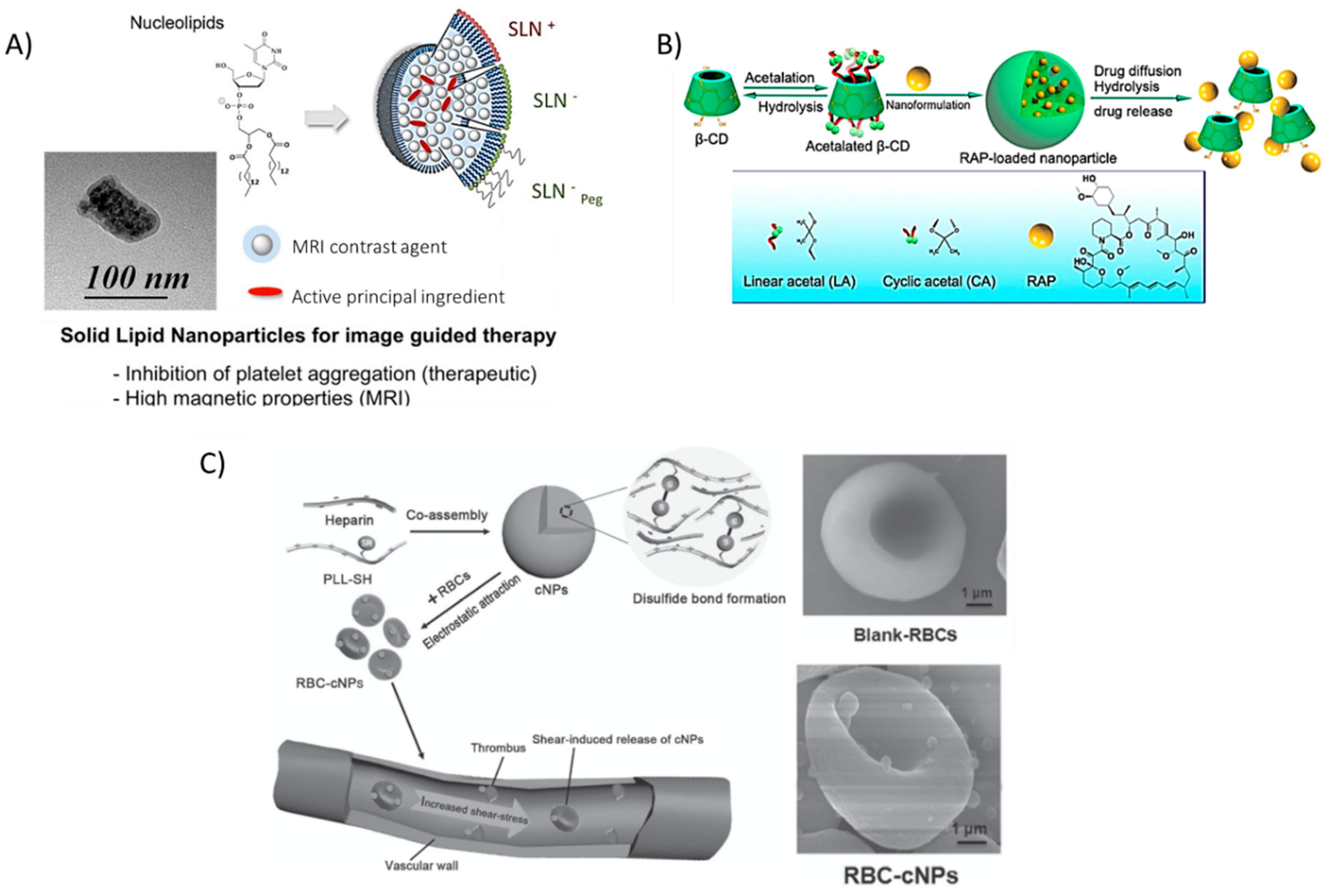 Materials 11 00754 g006