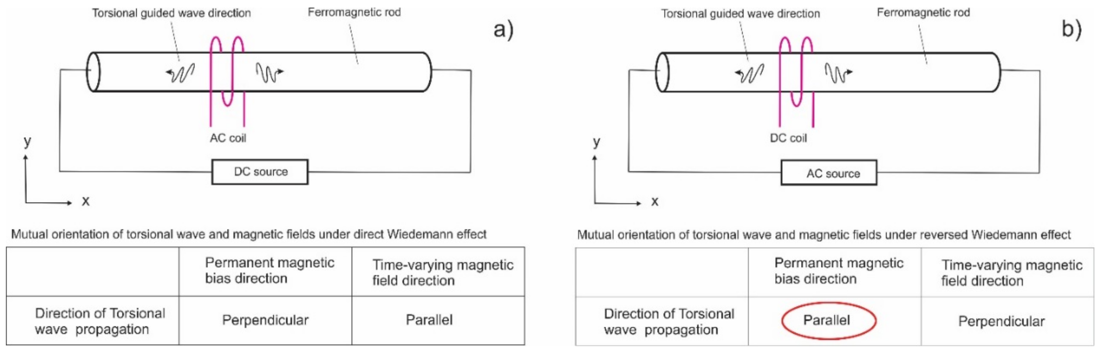 Materials 11 00755 g001