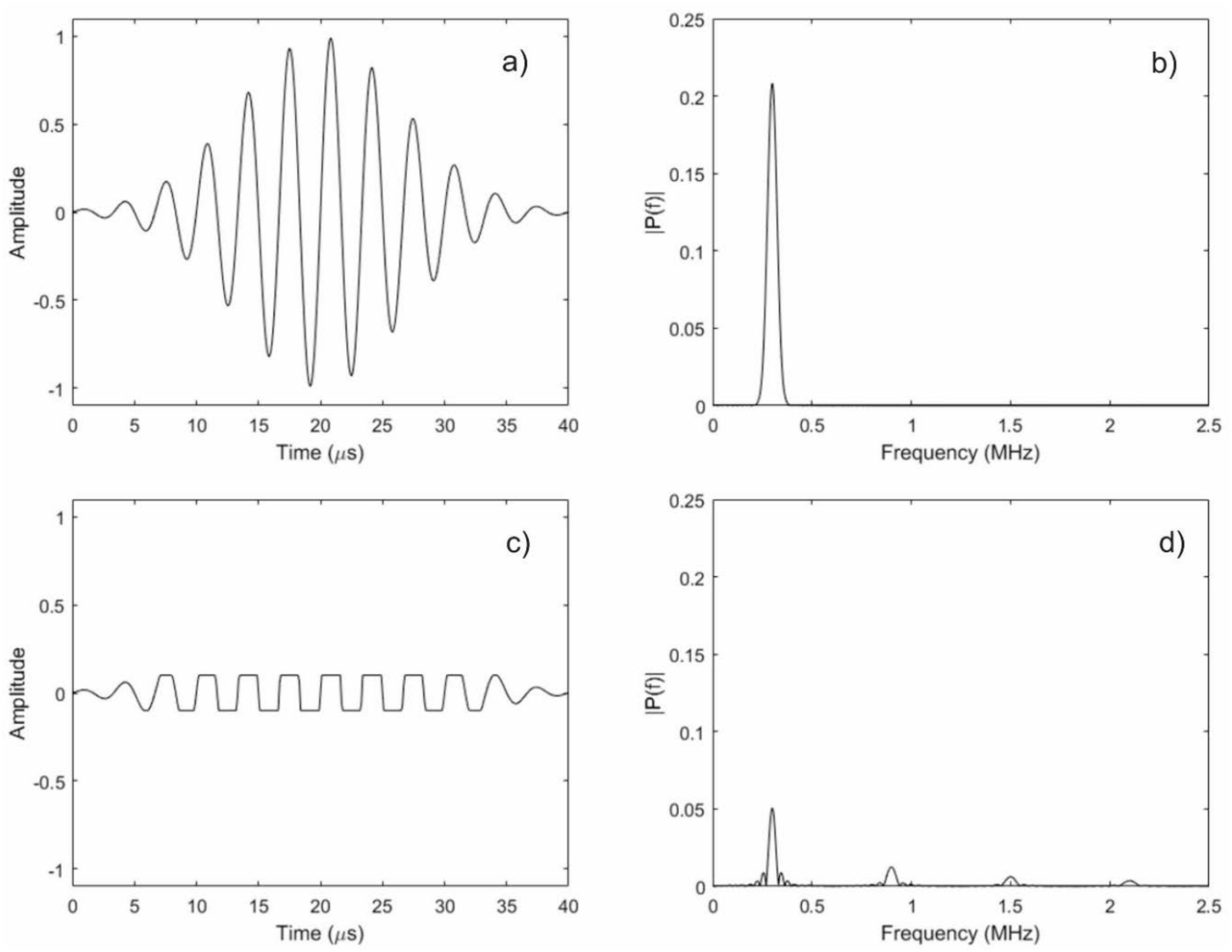 Materials 11 00755 g007