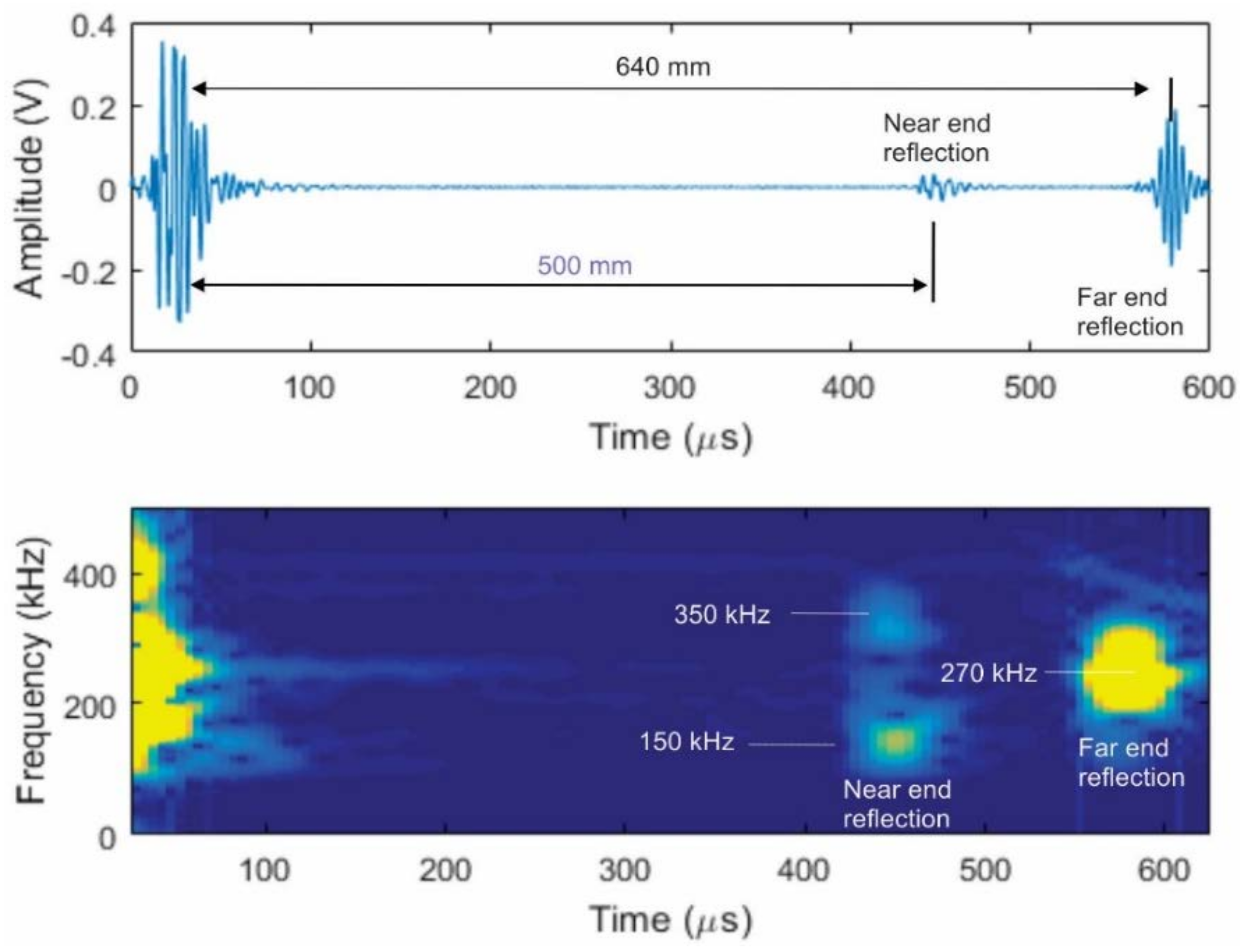 Materials 11 00755 g011