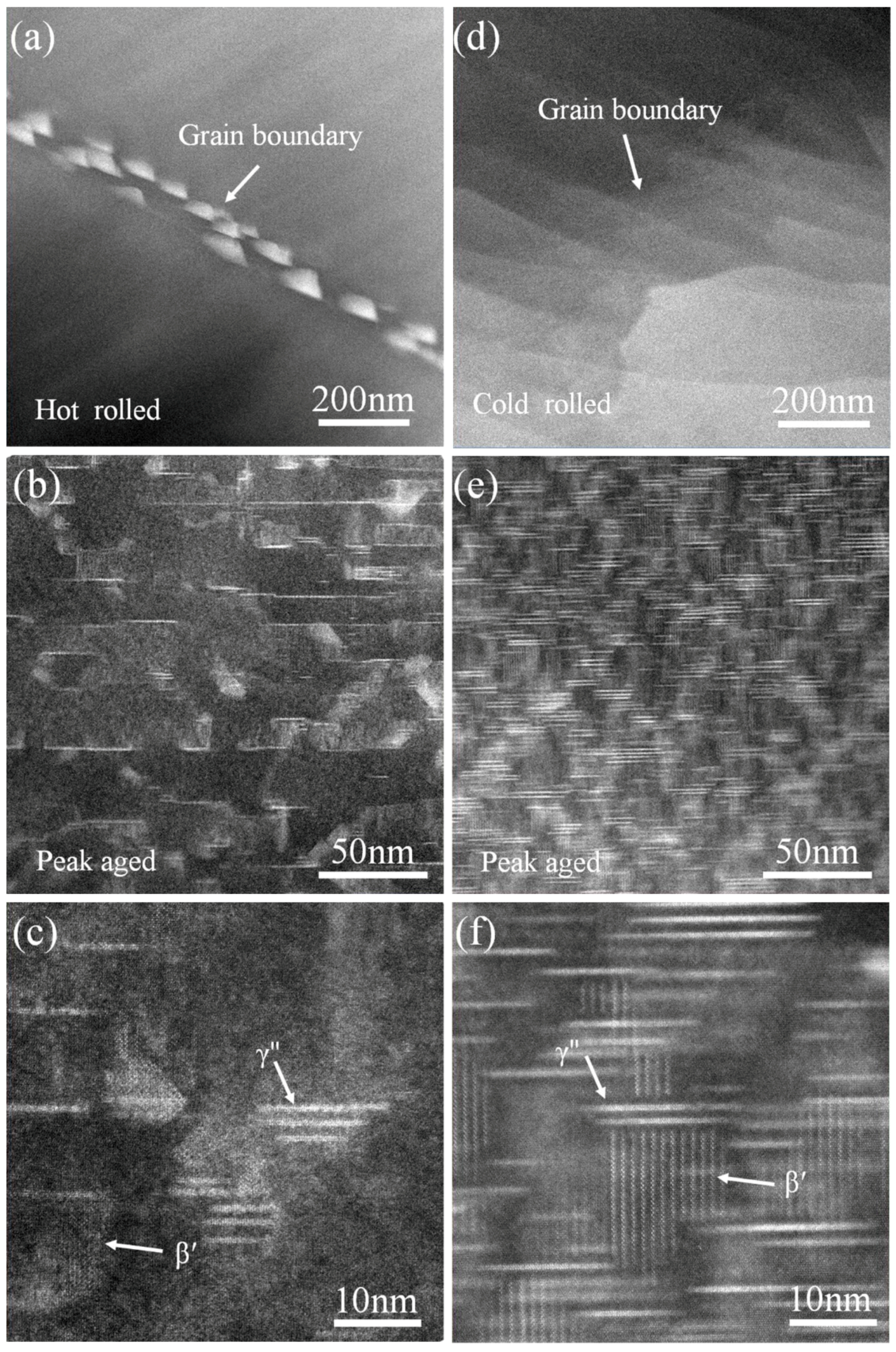 Materials 11 00757 g007