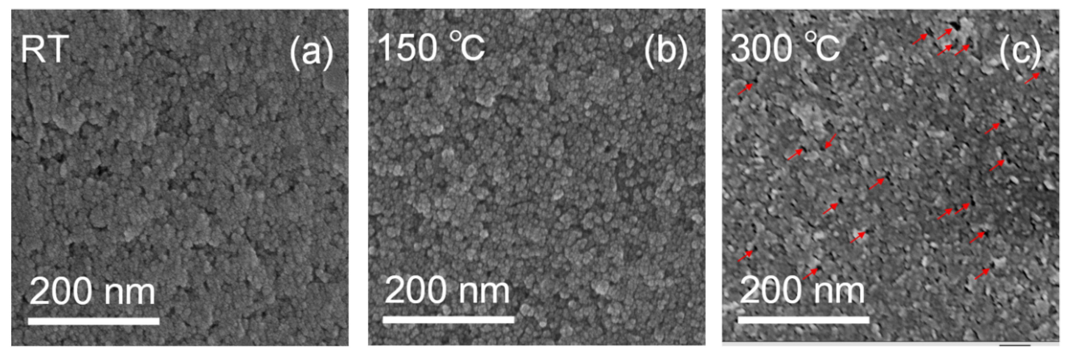 Materials 11 00760 g005 Materials 11 00760 g005