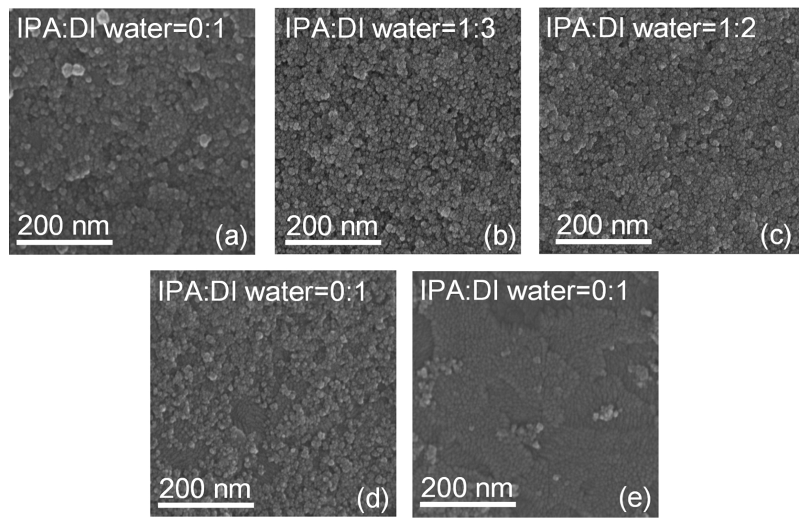 Materials 11 00760 g009 Materials 11 00760 g009