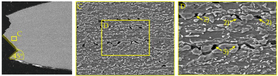 Materials 11 00761 i002