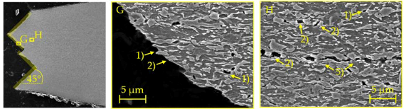 Materials 11 00761 i004