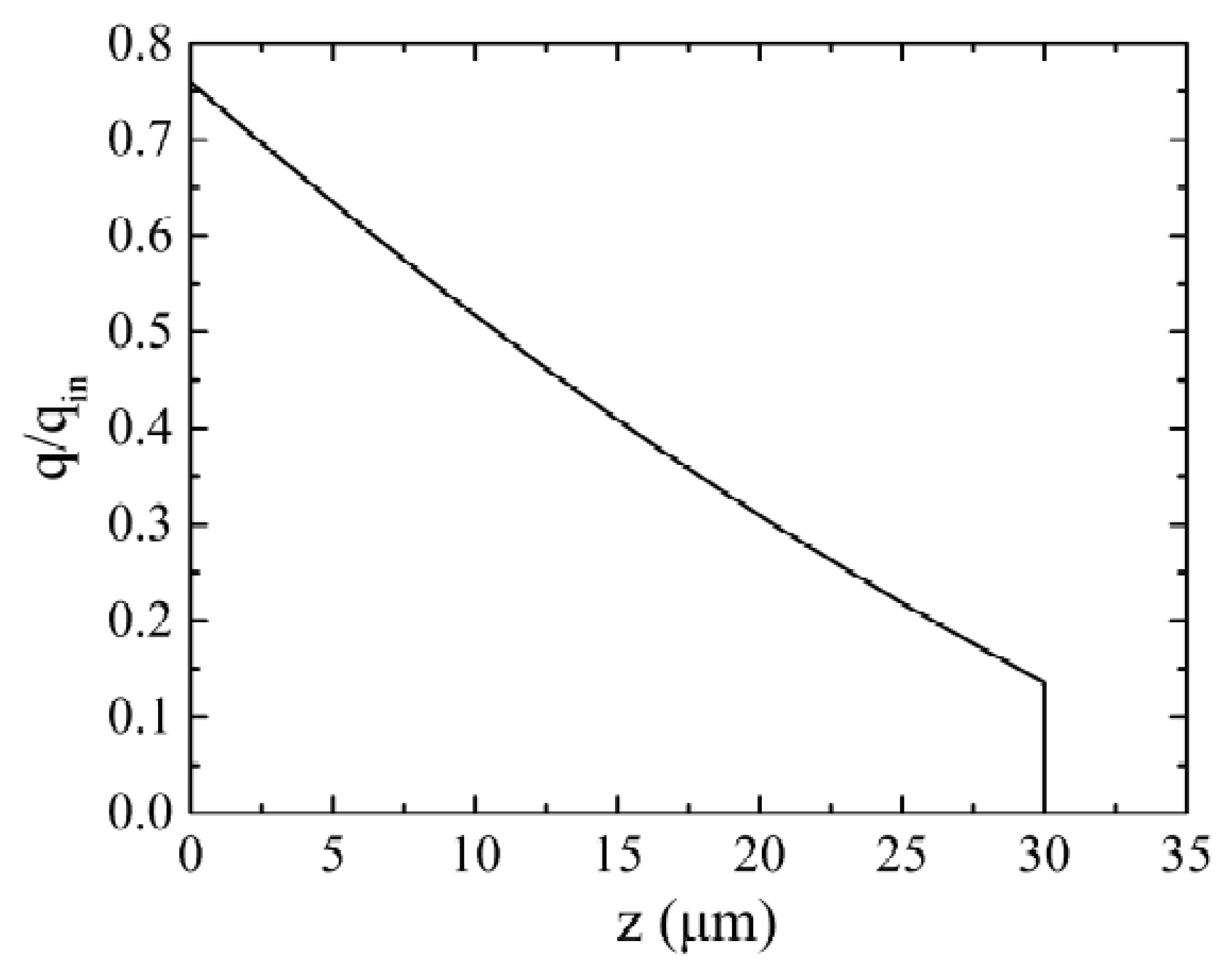 Materials 11 00765 g004