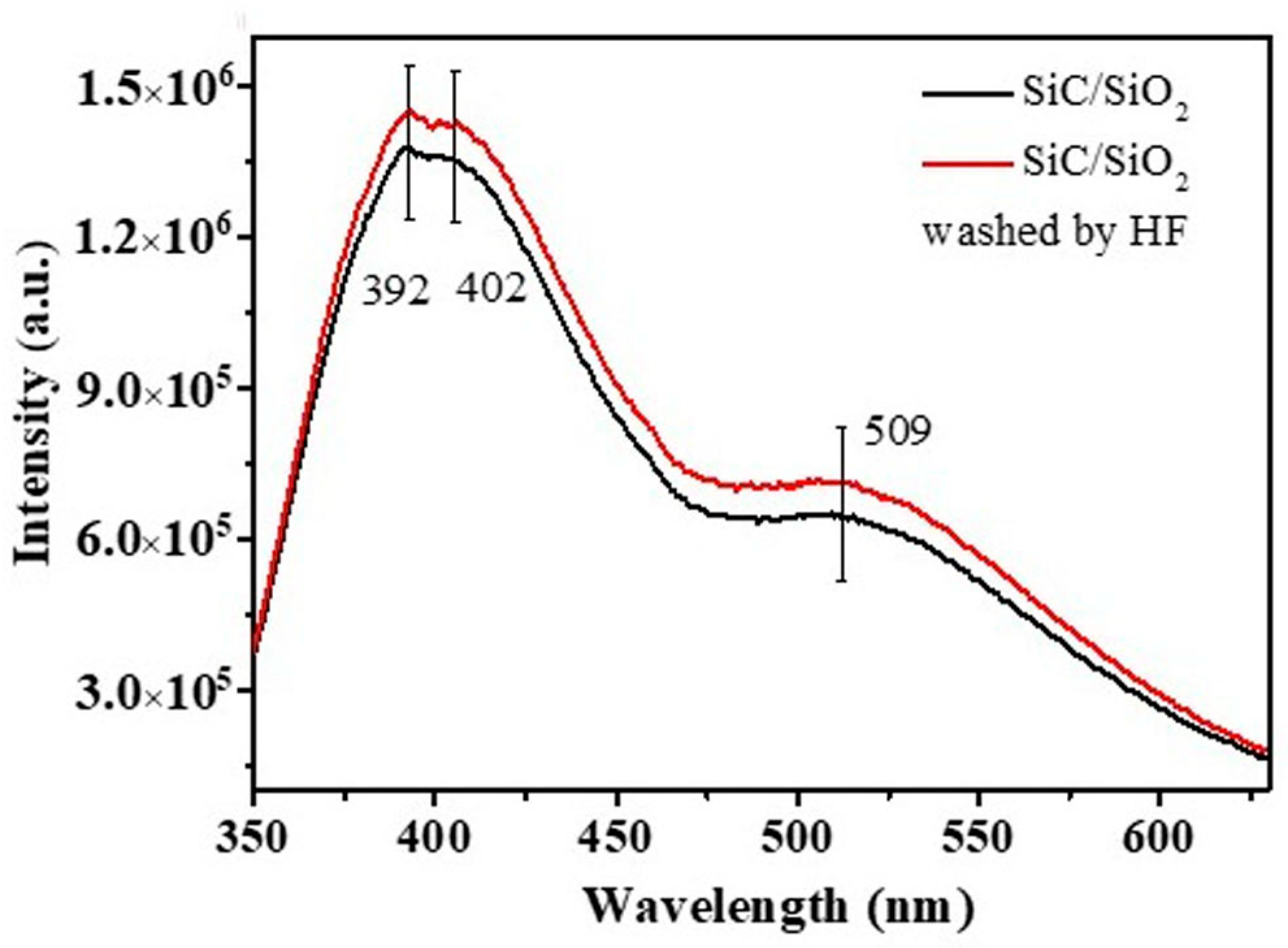 Materials 11 00766 g009 Materials 11 00766 g009