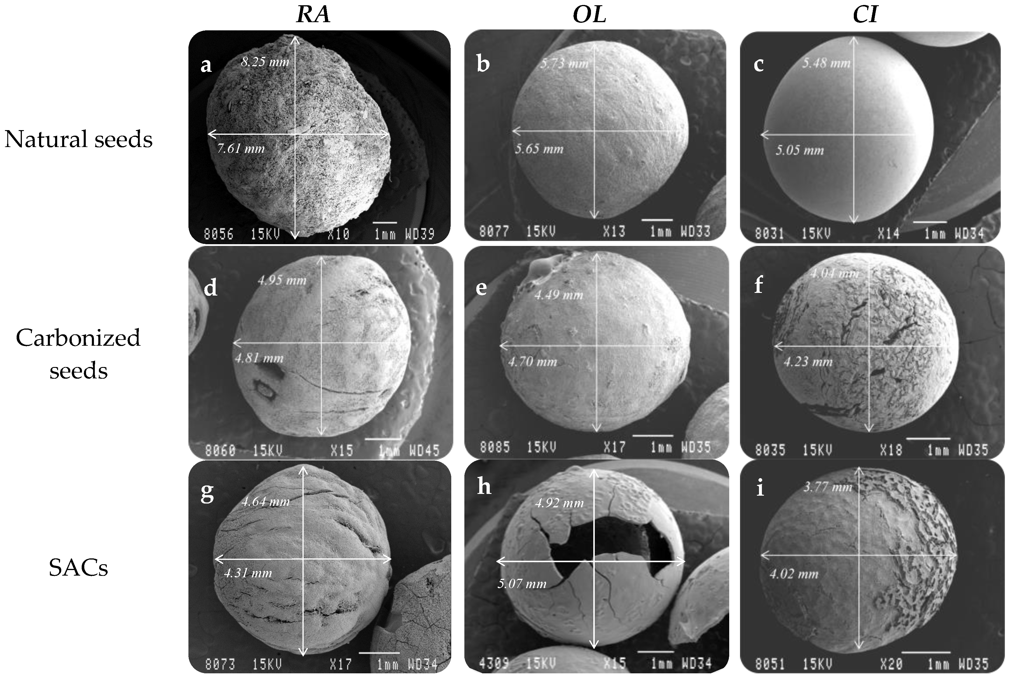 Materials 11 00770 g003