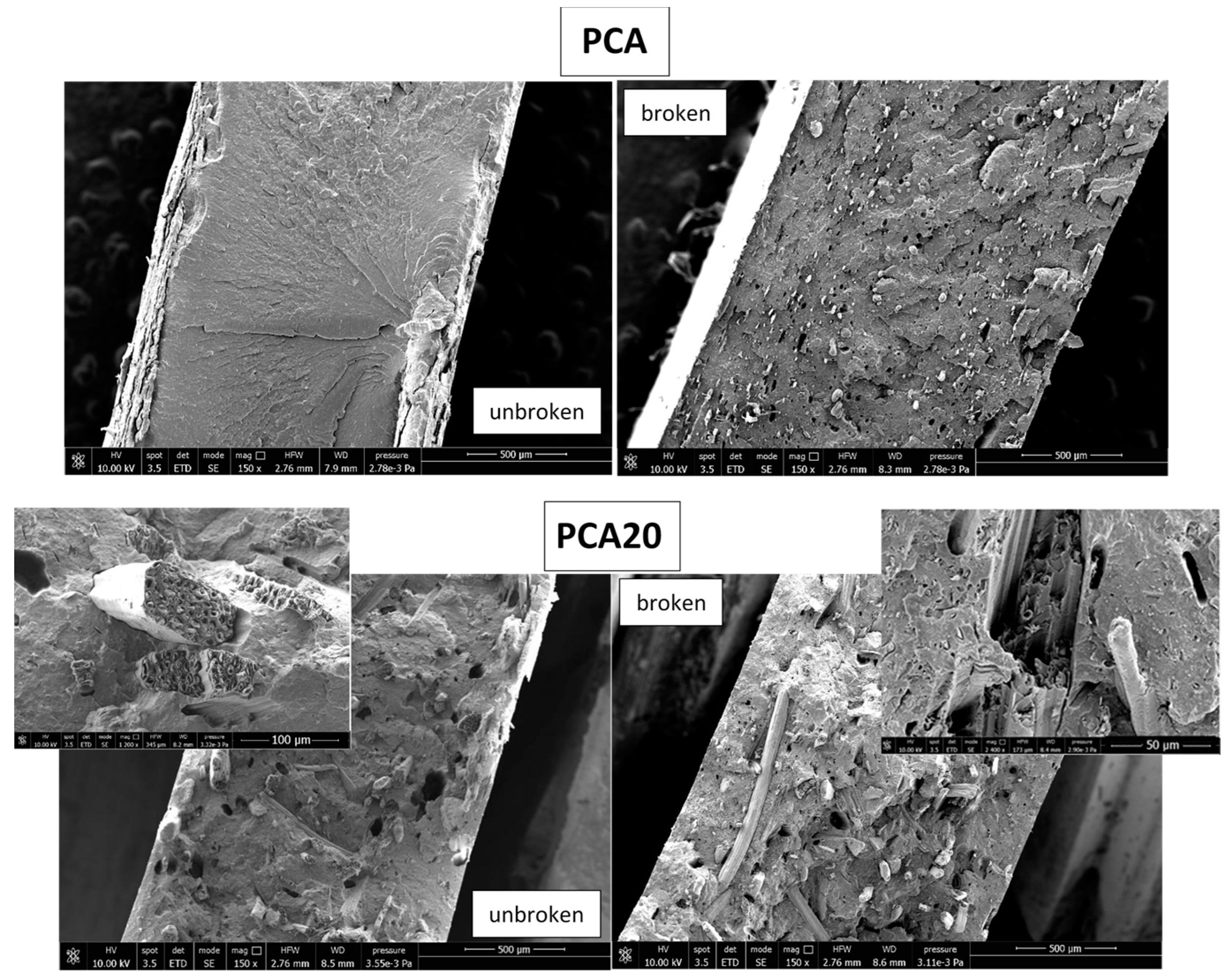 Materials 11 00772 g005 Materials 11 00772 g005