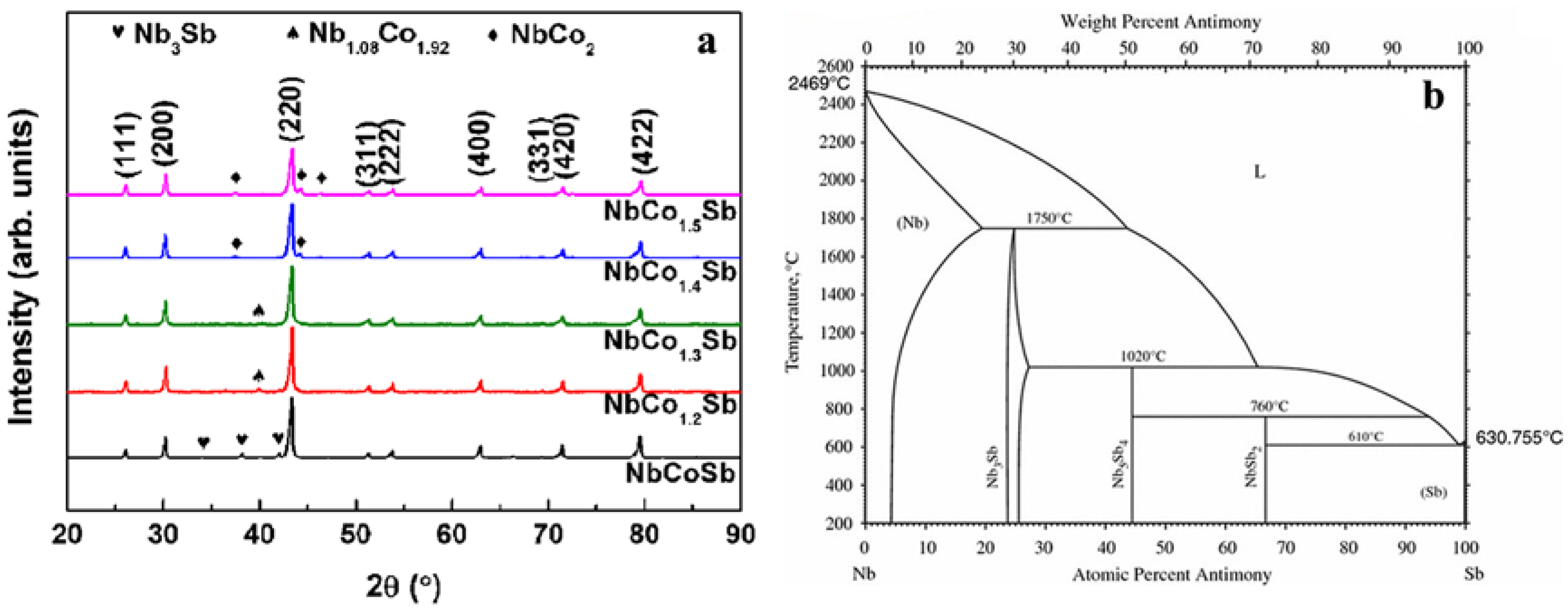 Materials 11 00773 g001