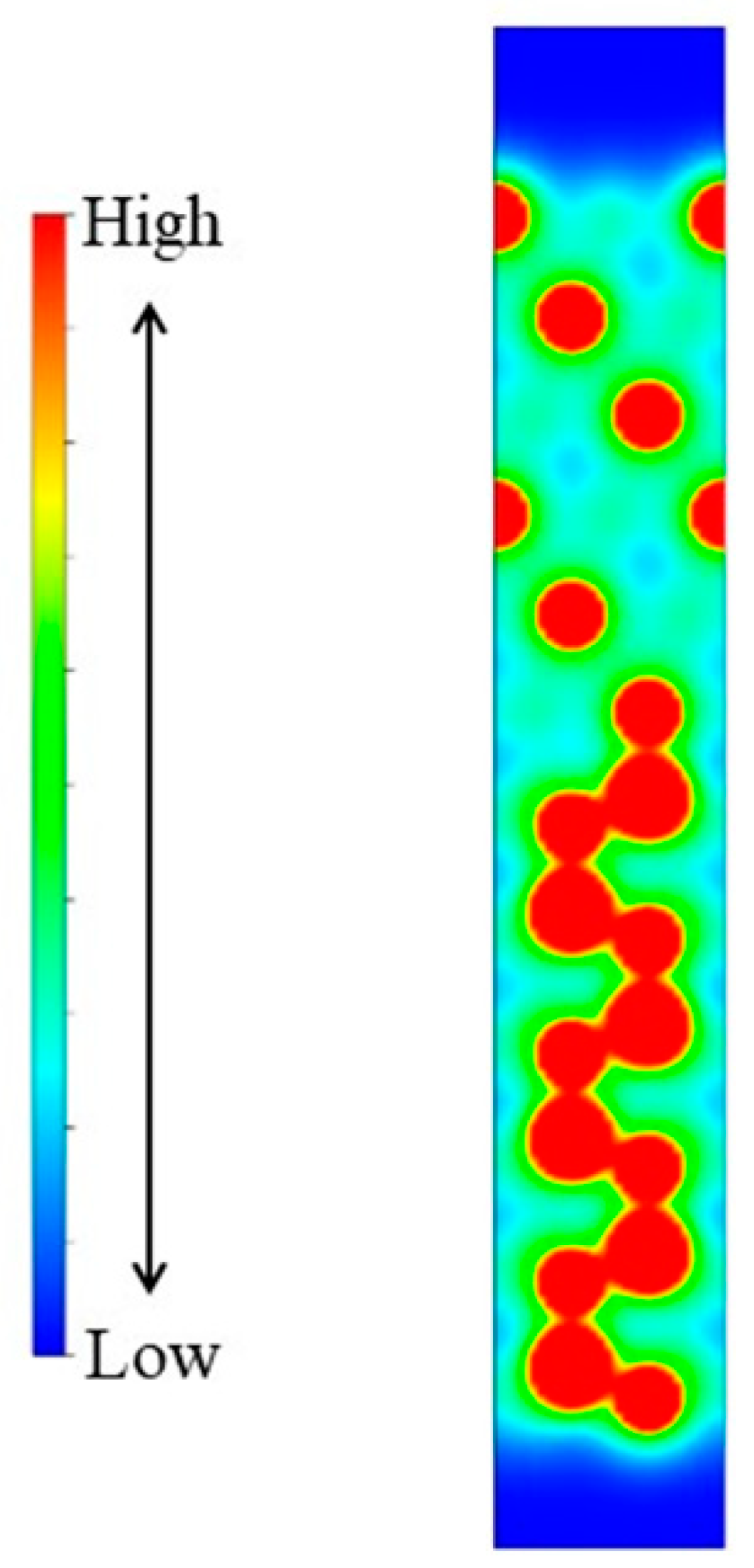 Materials 11 00775 g007