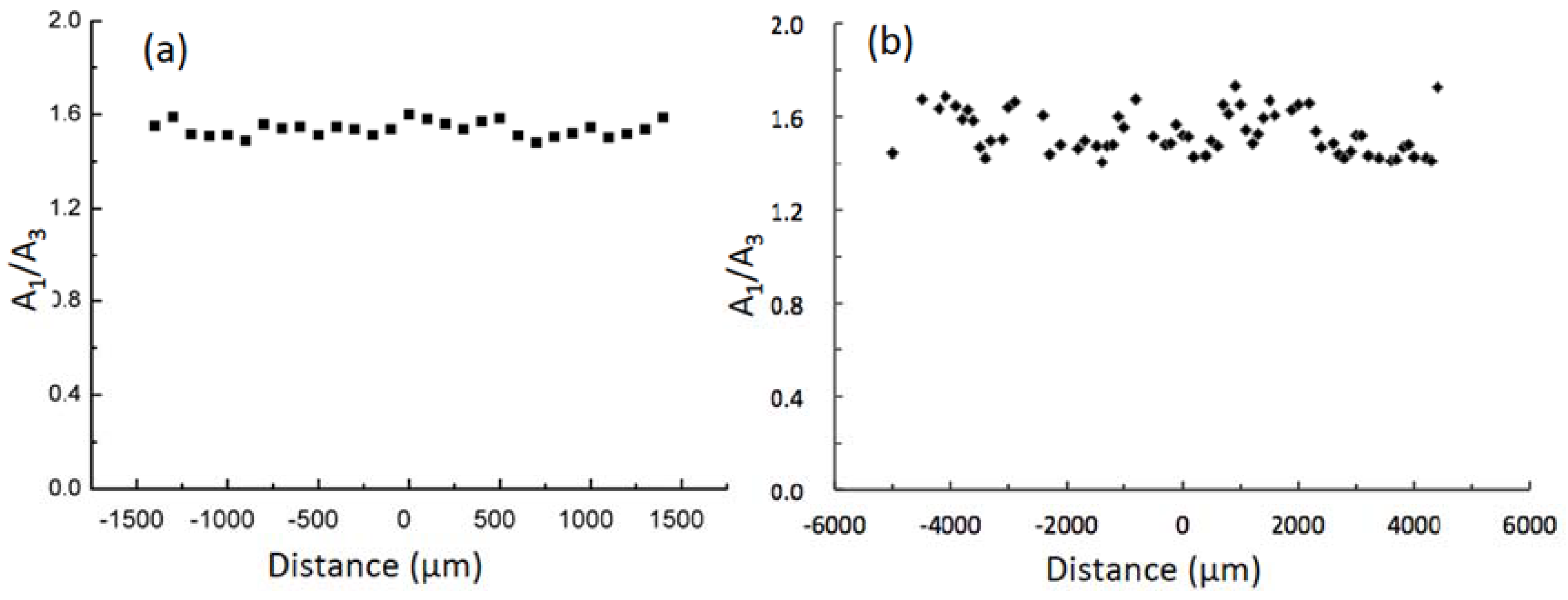 Materials 11 00776 g001