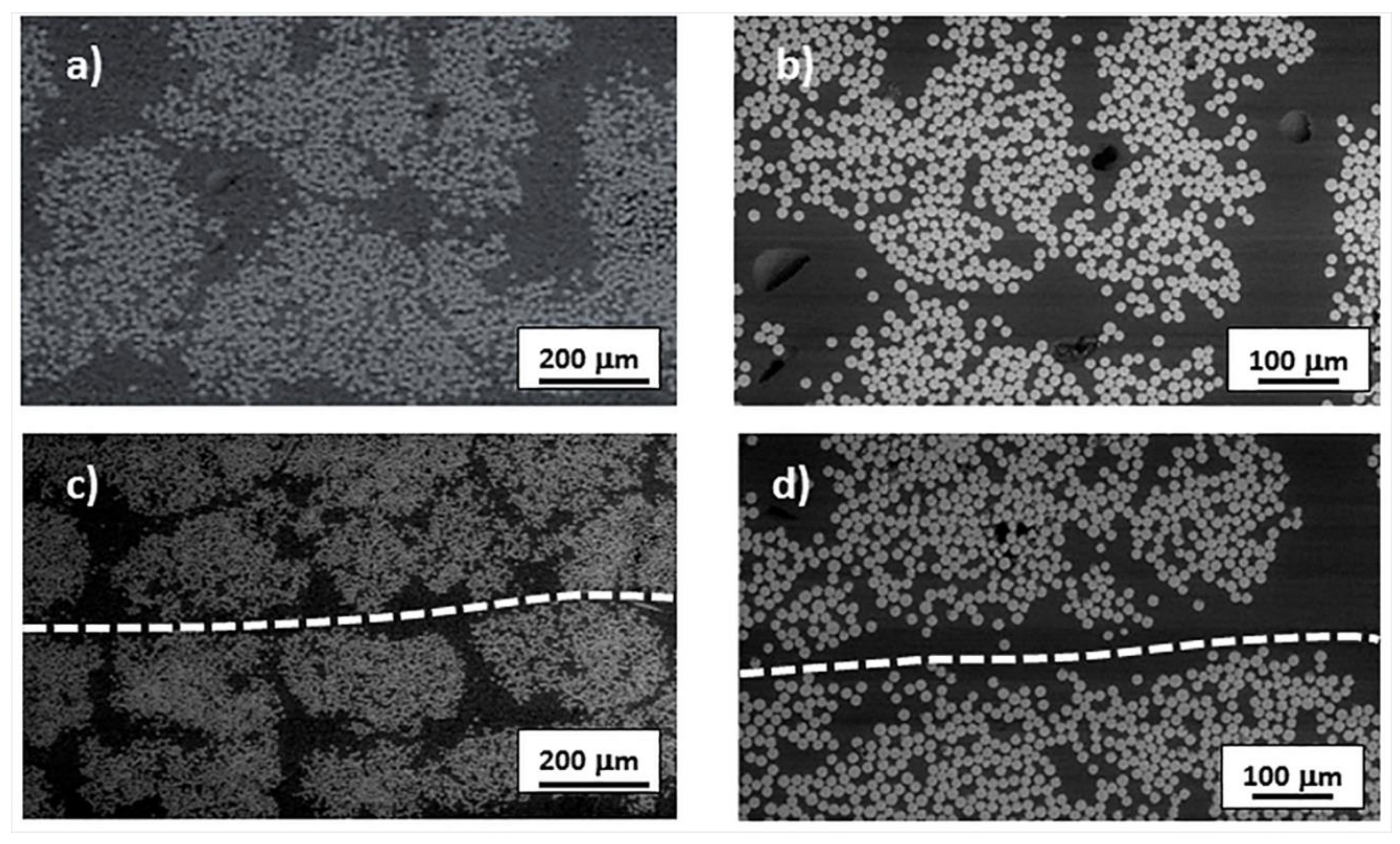 Materials 11 00786 g009