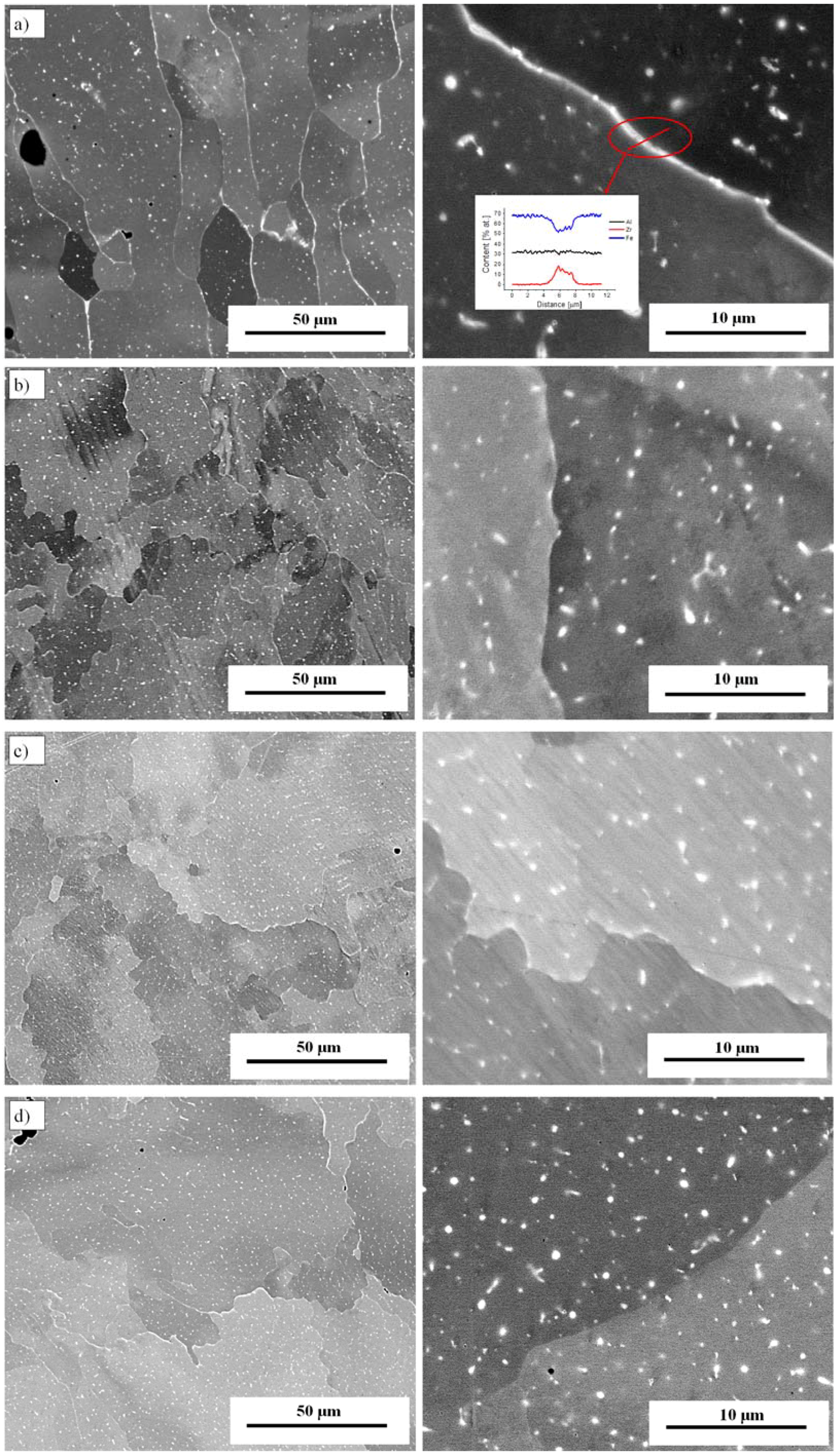 Materials 11 00792 g005 Materials 11 00792 g005