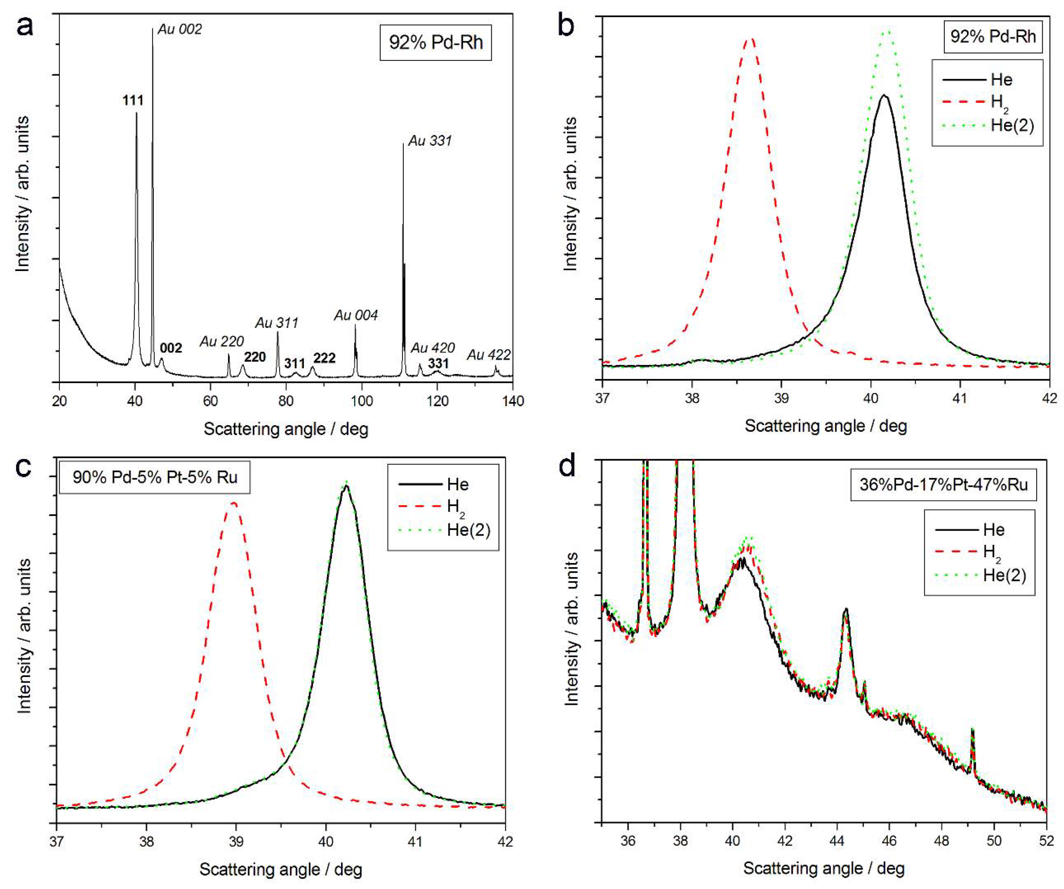 Materials 11 00798 g001