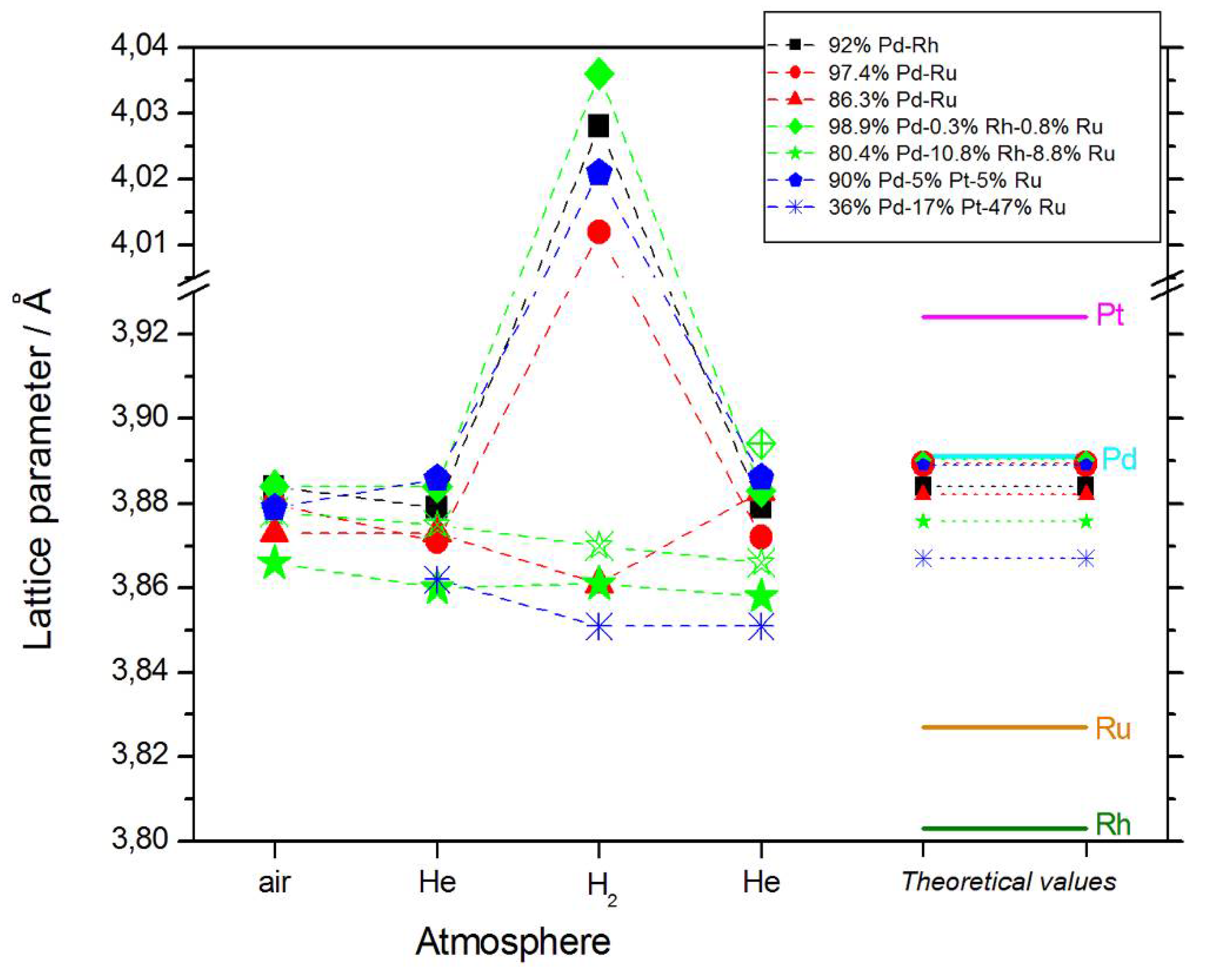 Materials 11 00798 g002