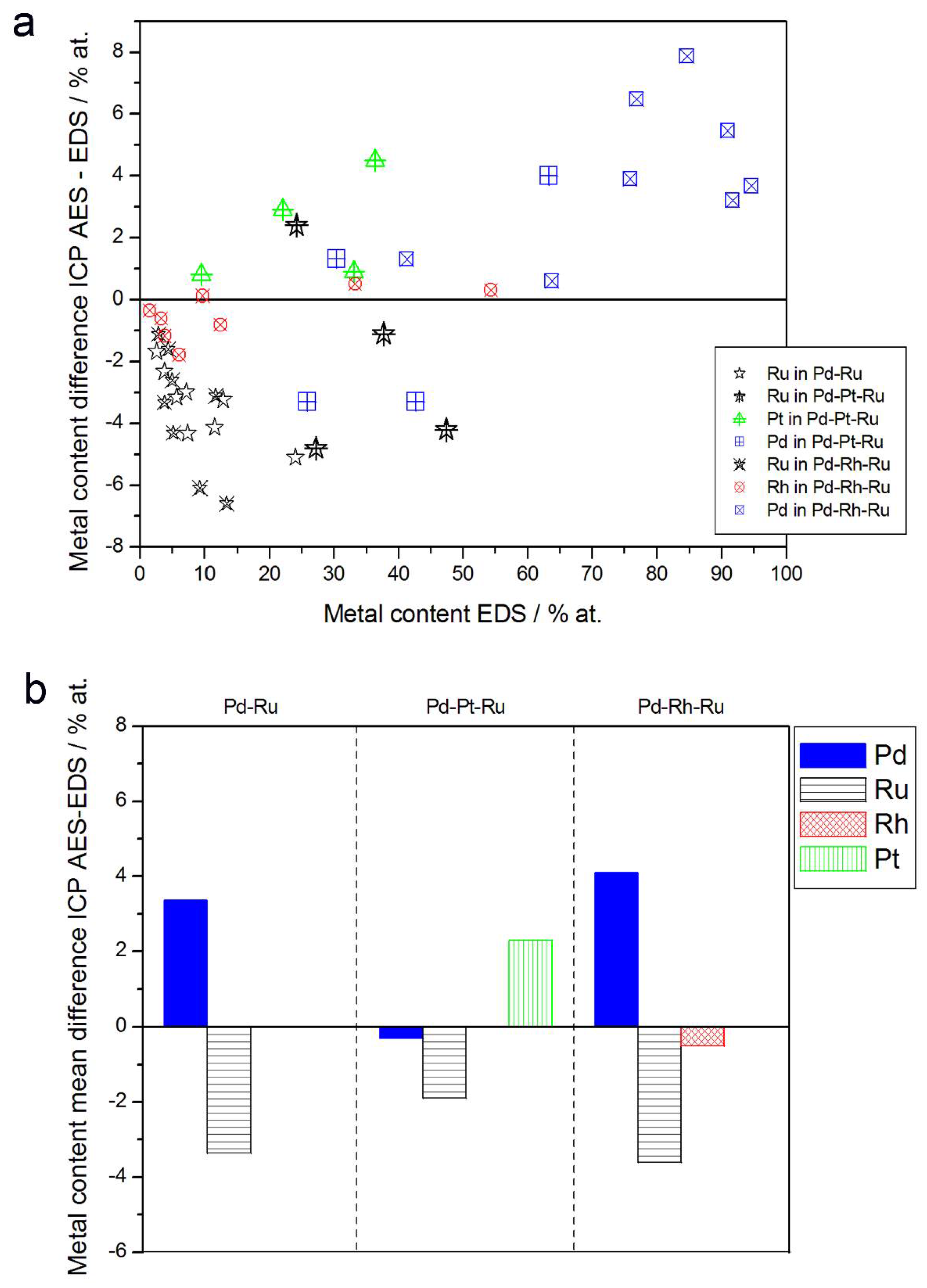Materials 11 00798 g008