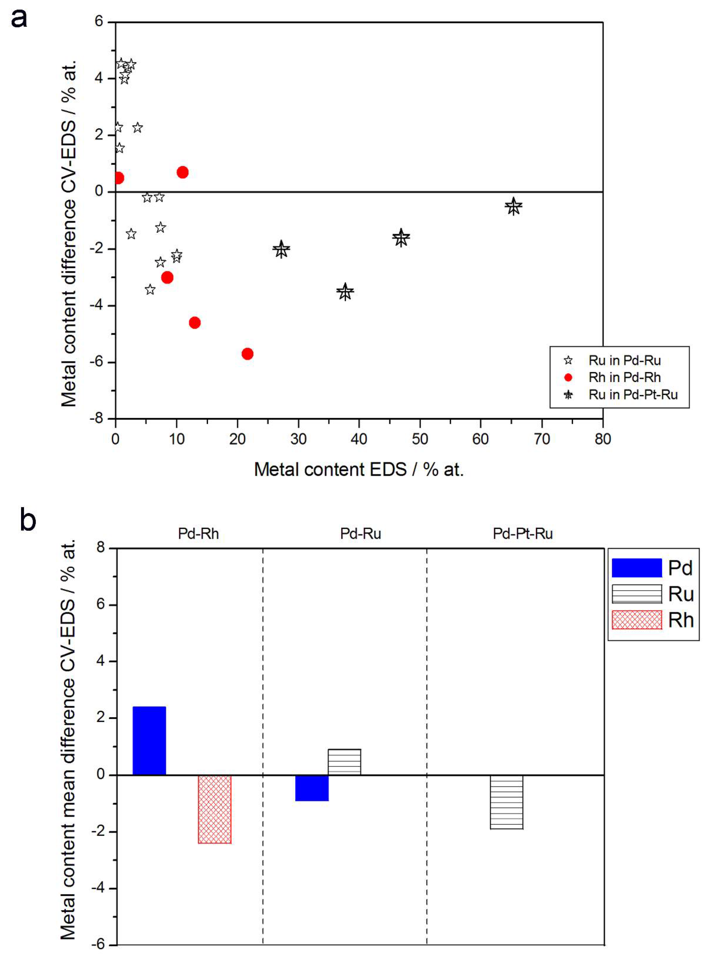 Materials 11 00798 g010