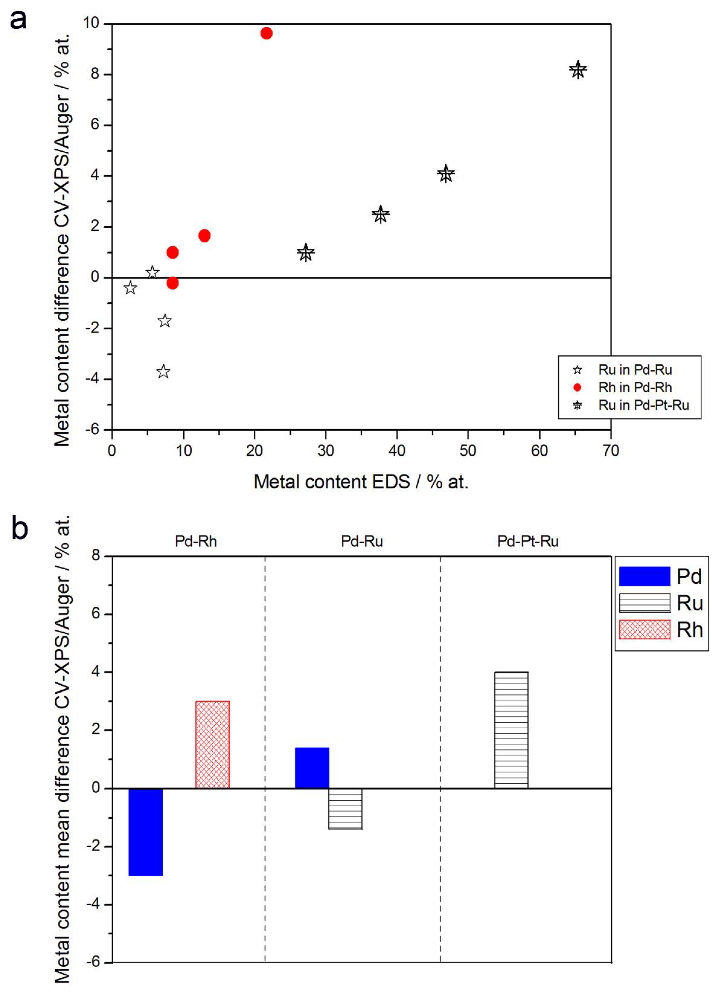 Materials 11 00798 g011