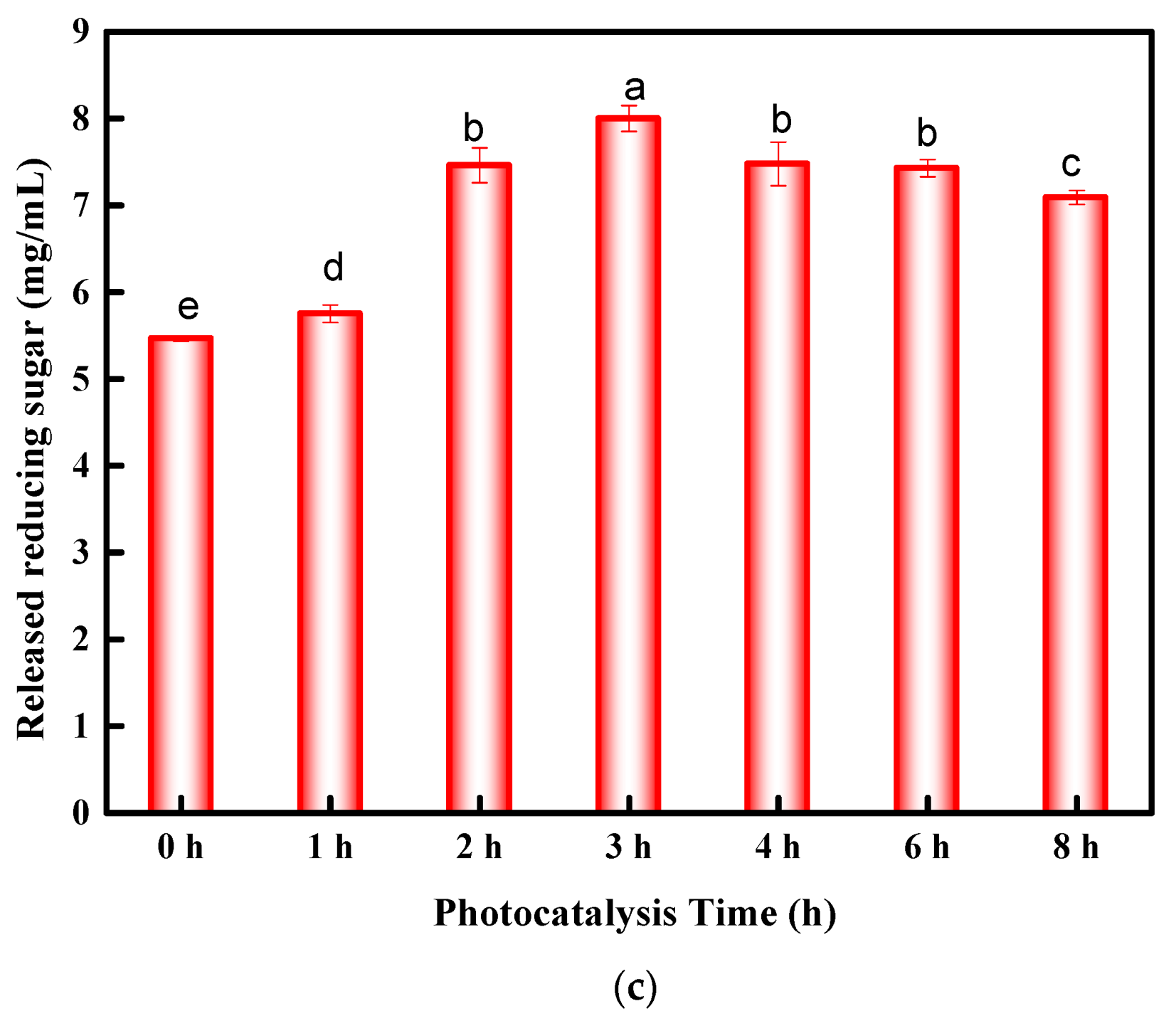 Materials 11 00802 g001b