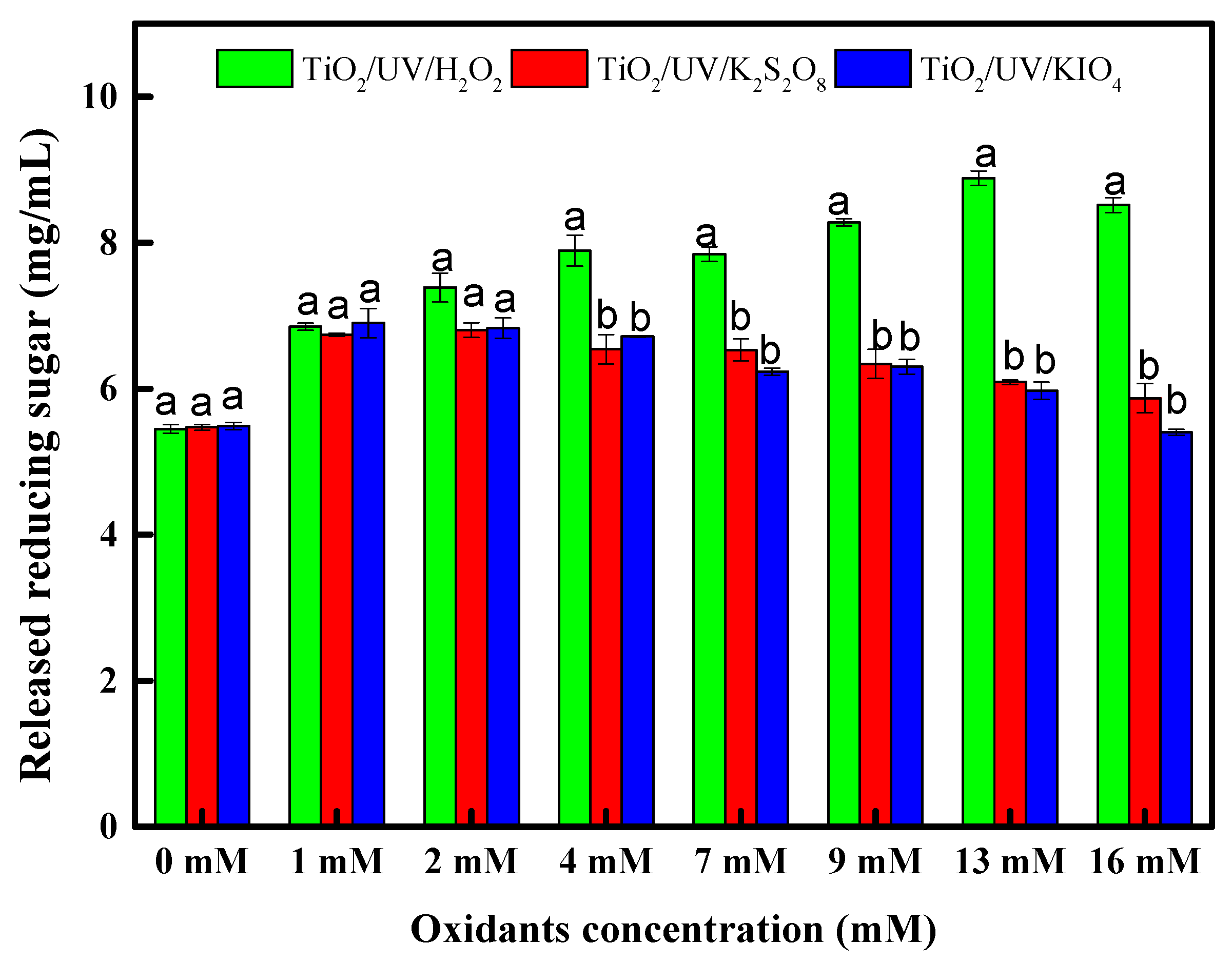 Materials 11 00802 g002
