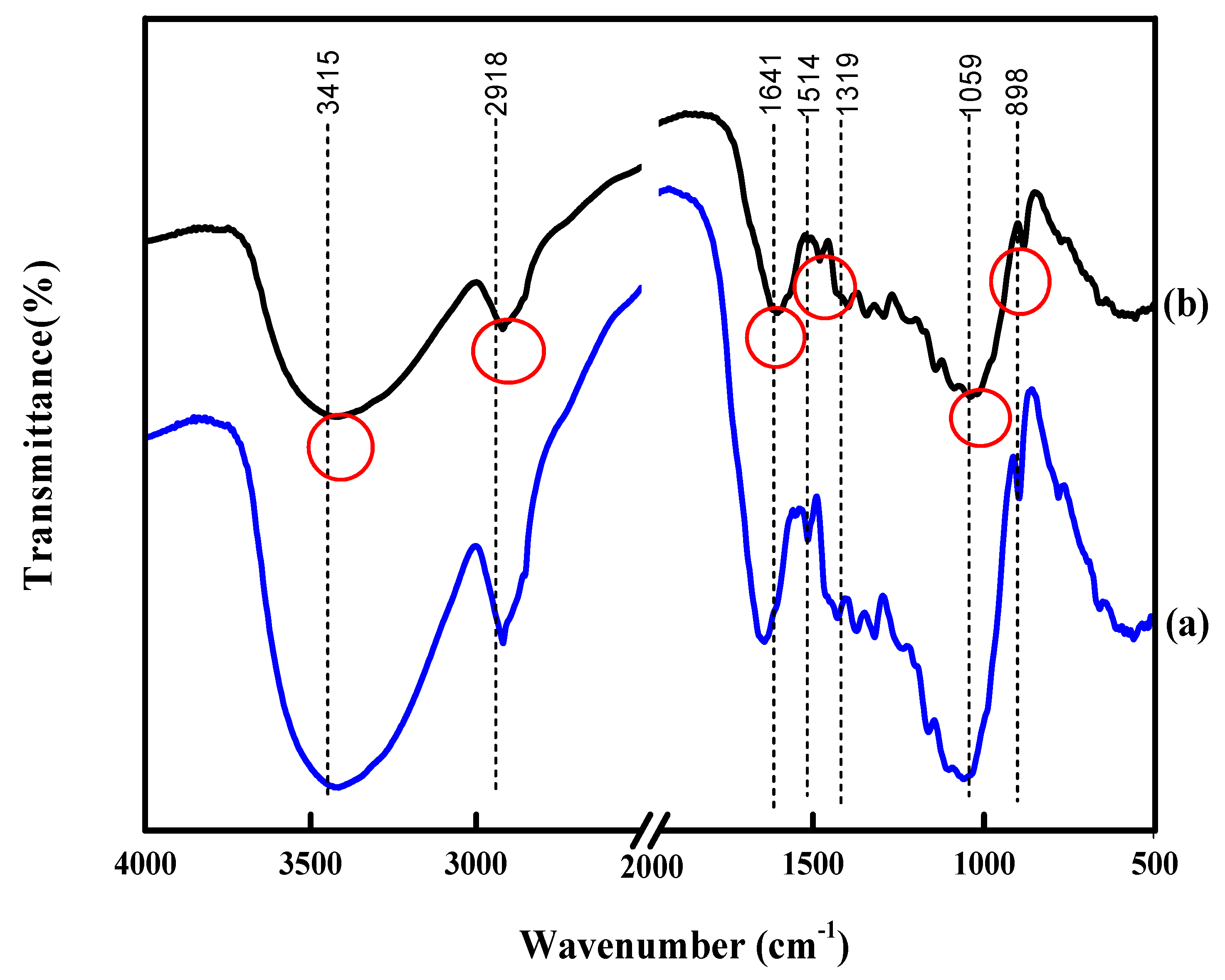 Materials 11 00802 g004