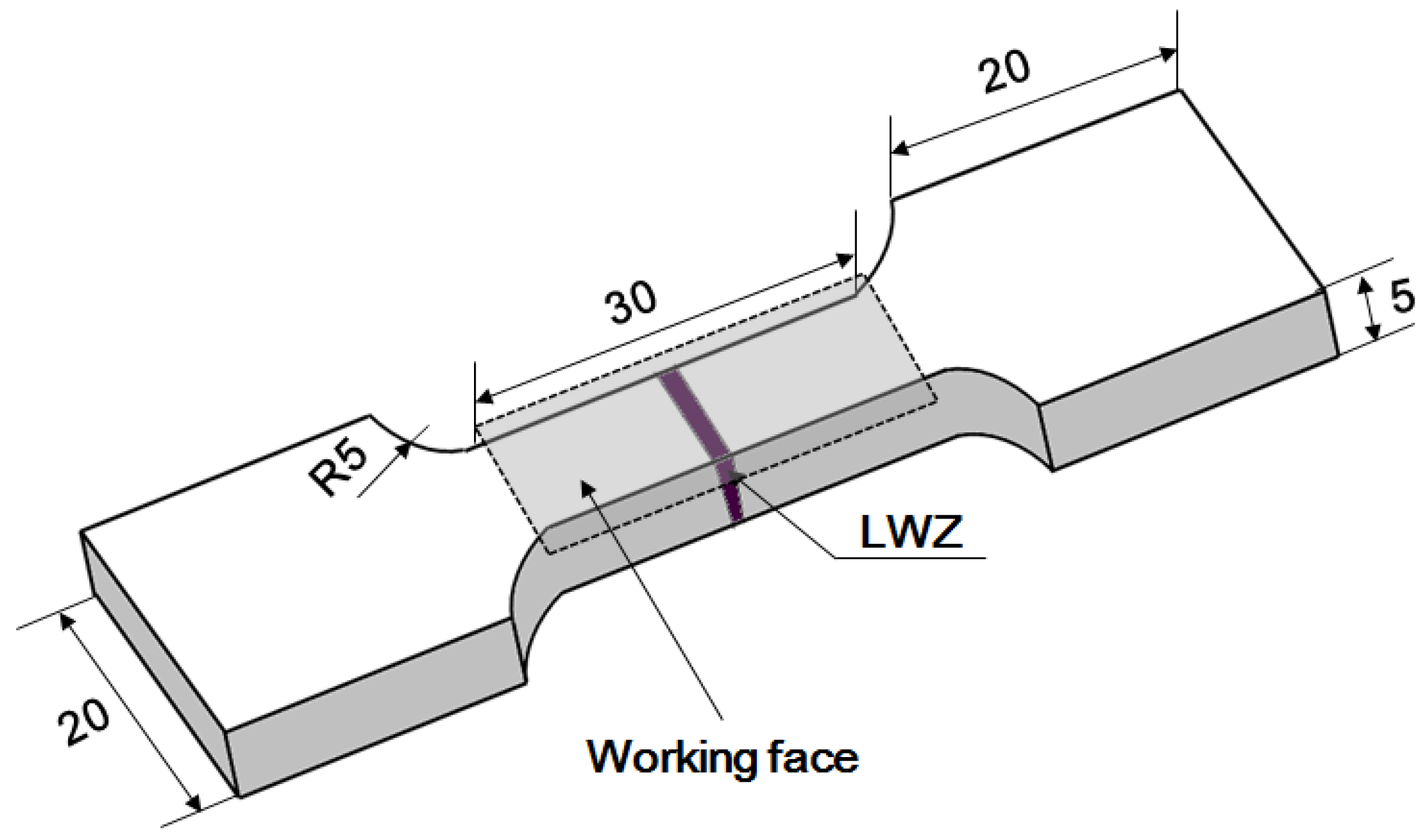 Materials 11 00805 g001