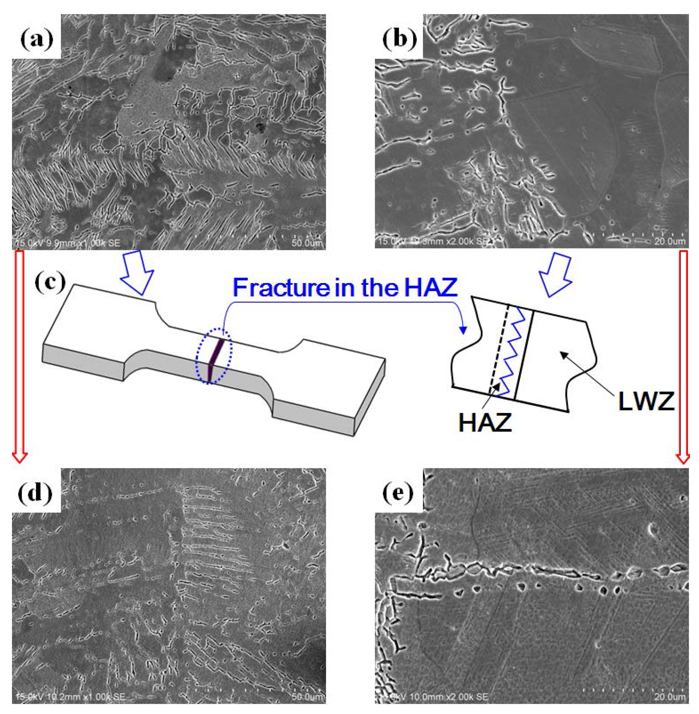 Materials 11 00805 g008