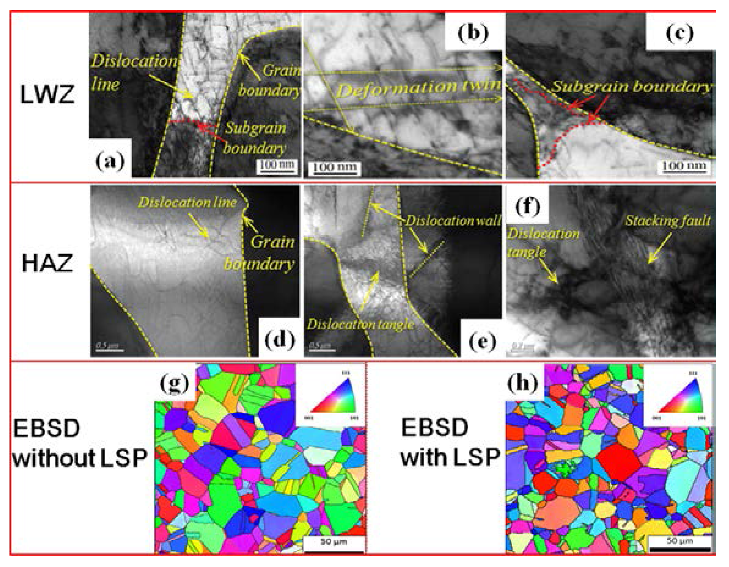 Materials 11 00805 g009