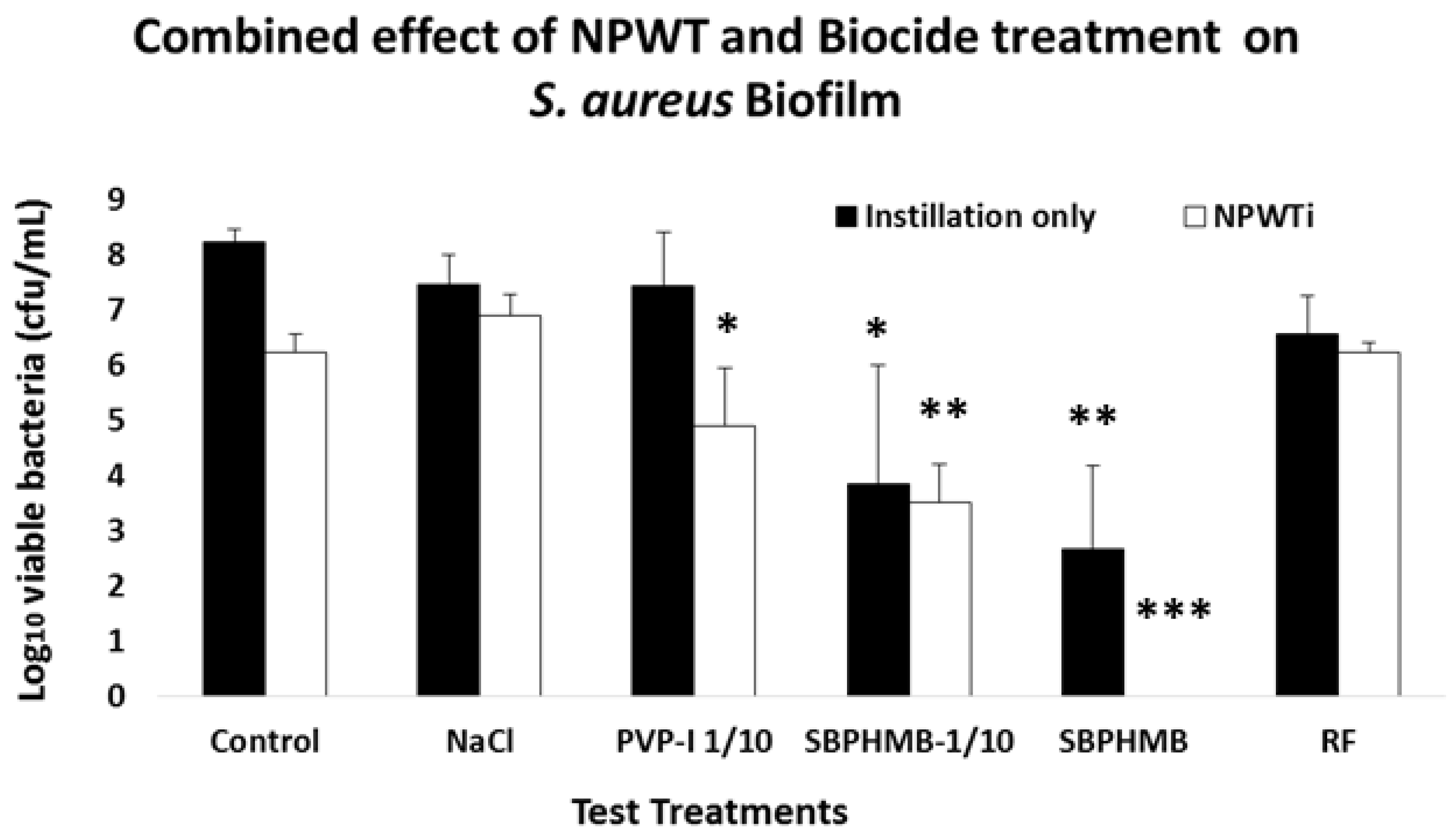 Materials 11 00811 g002