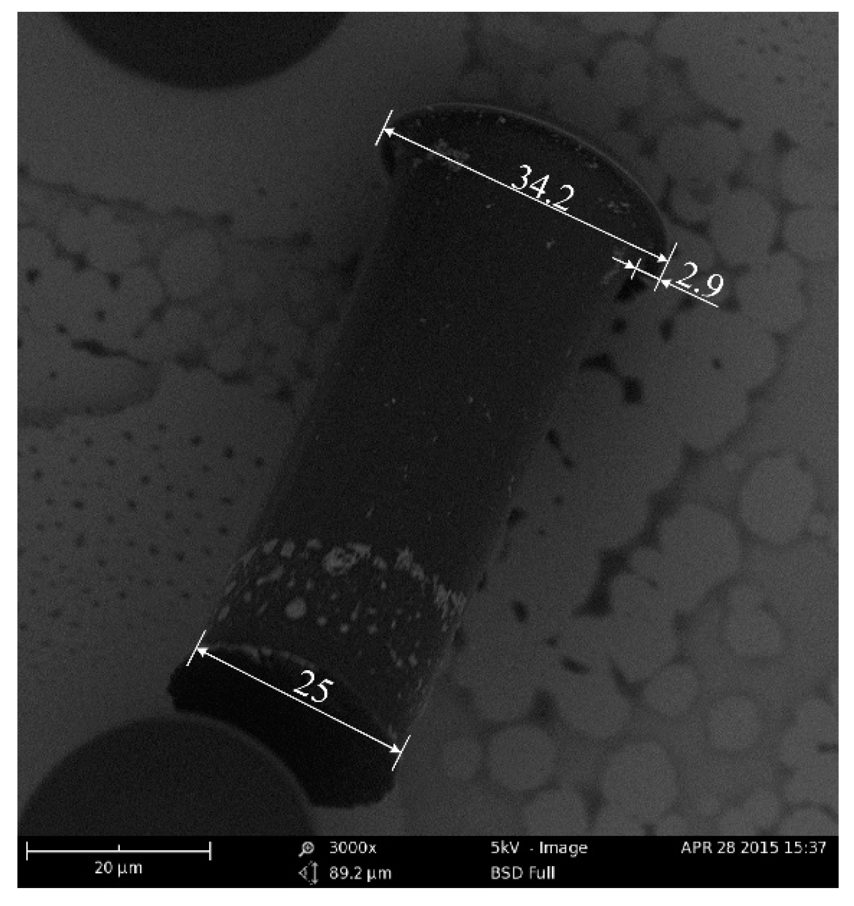 Materials 11 00813 g003 Materials 11 00813 g003