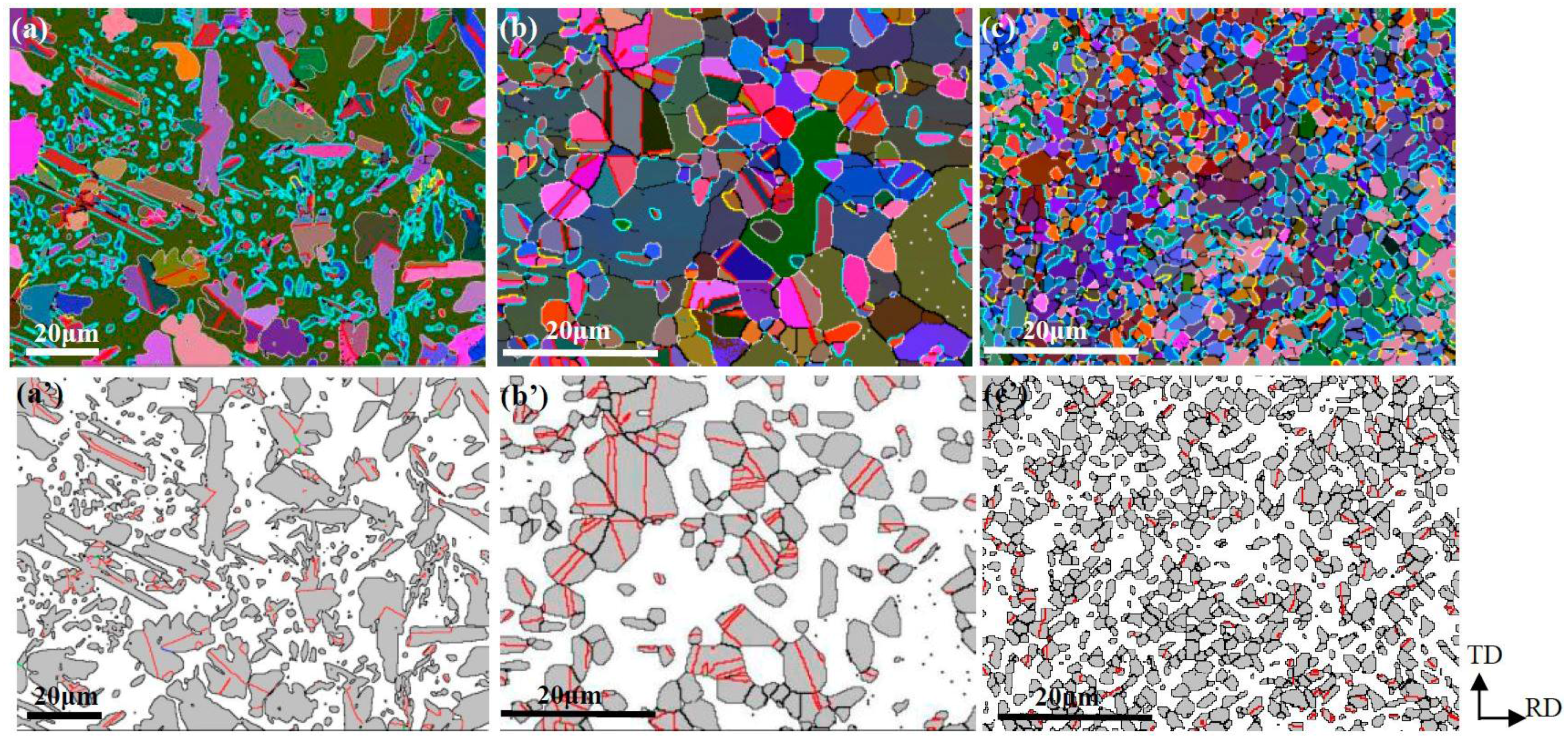 Materials 11 00816 g003