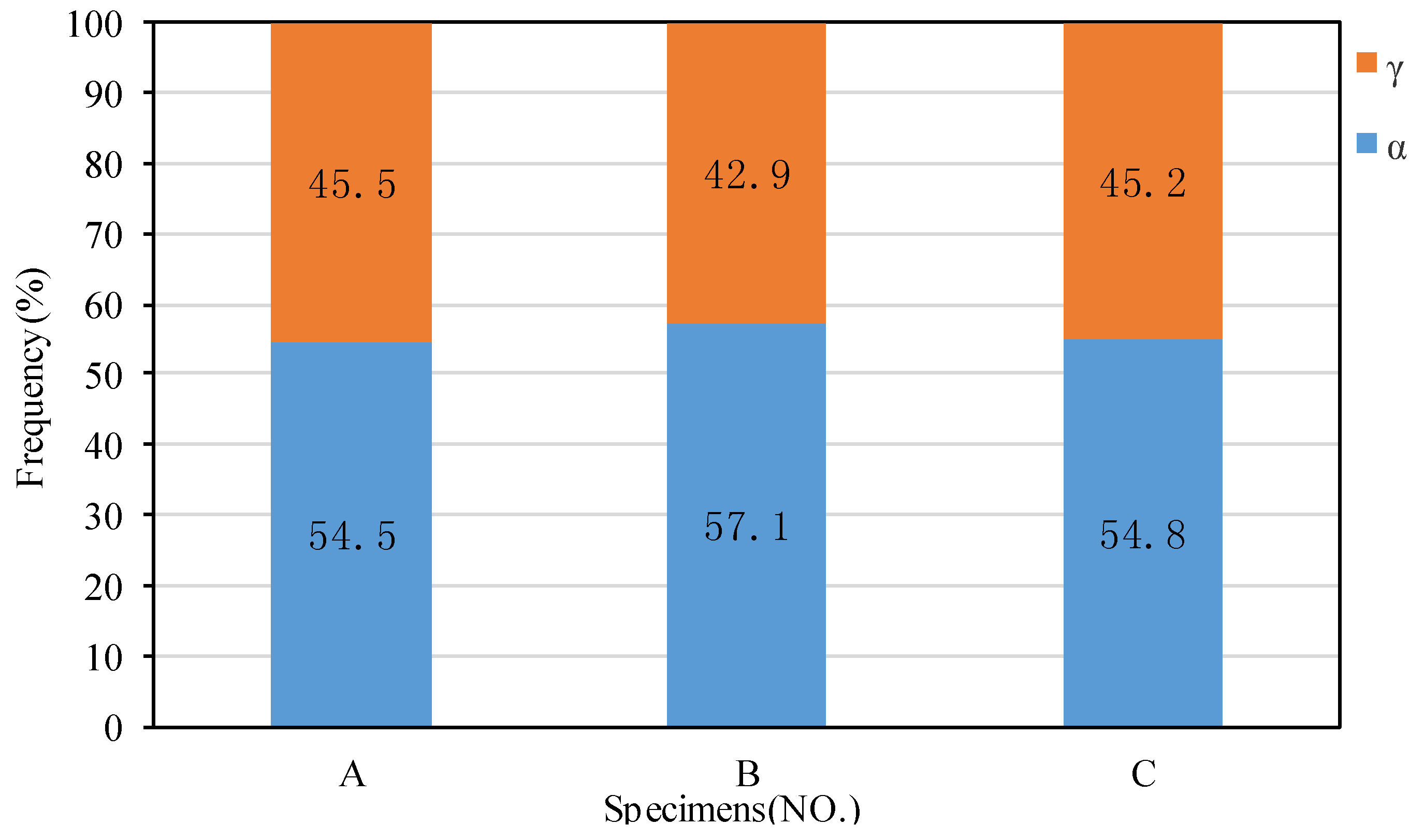 Materials 11 00816 g004